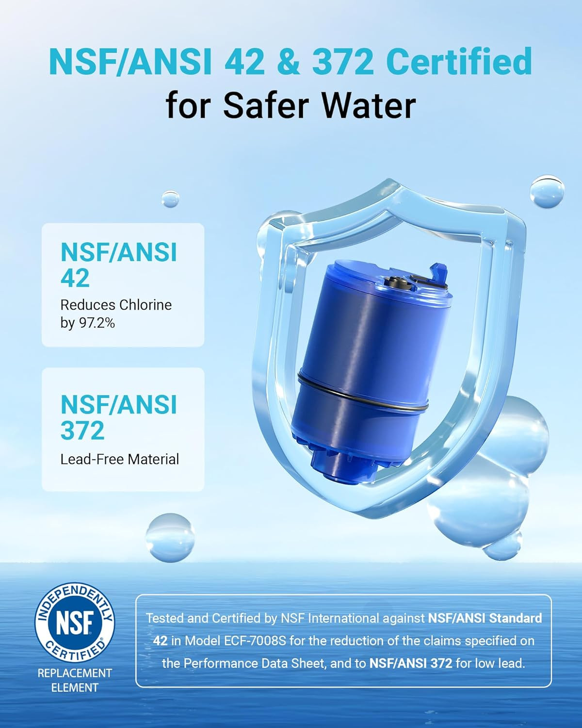 2 Pack Faucet Filter Replacement for All Pur®Plus, PUR® Water Filter Replacement
