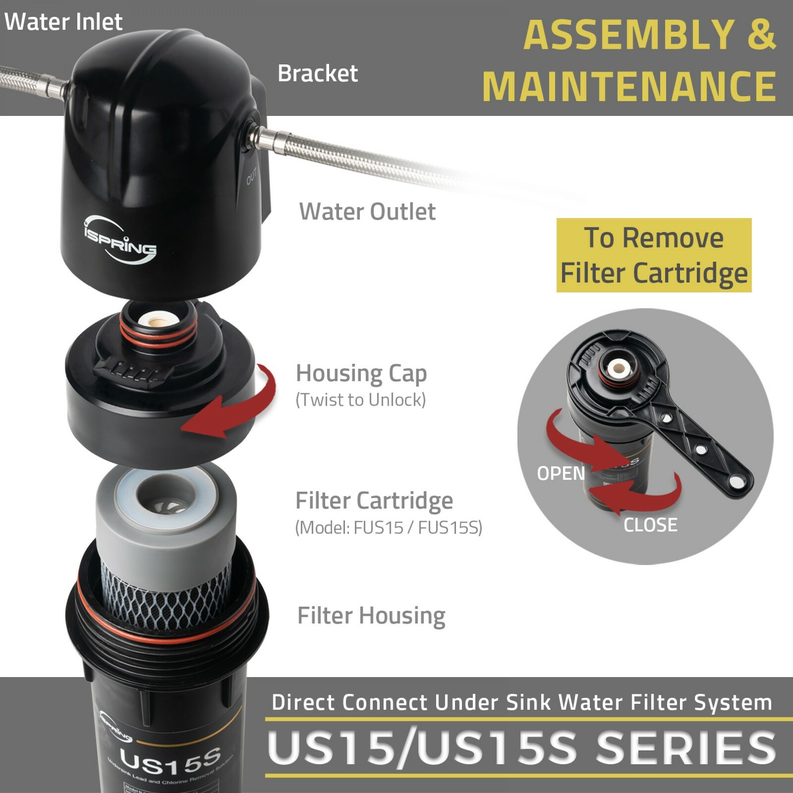 iSpring US15L Under Sink Water Filter System,8K Gallons High Chlorine Reduction