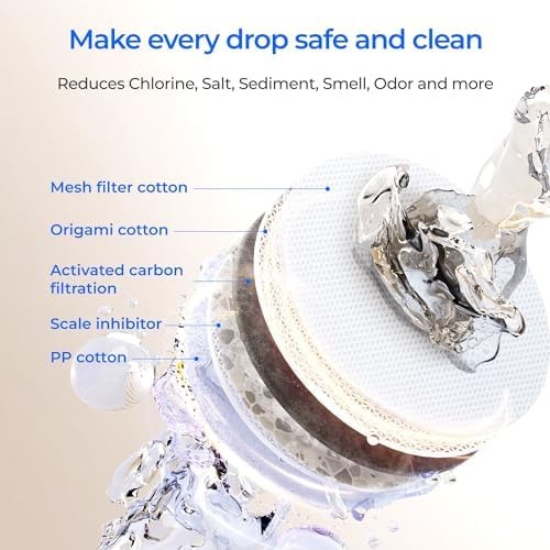 Waterdrop F2 Filter, Replacement for X8 & X12 & X16 Undersink Reverse Osmosis…