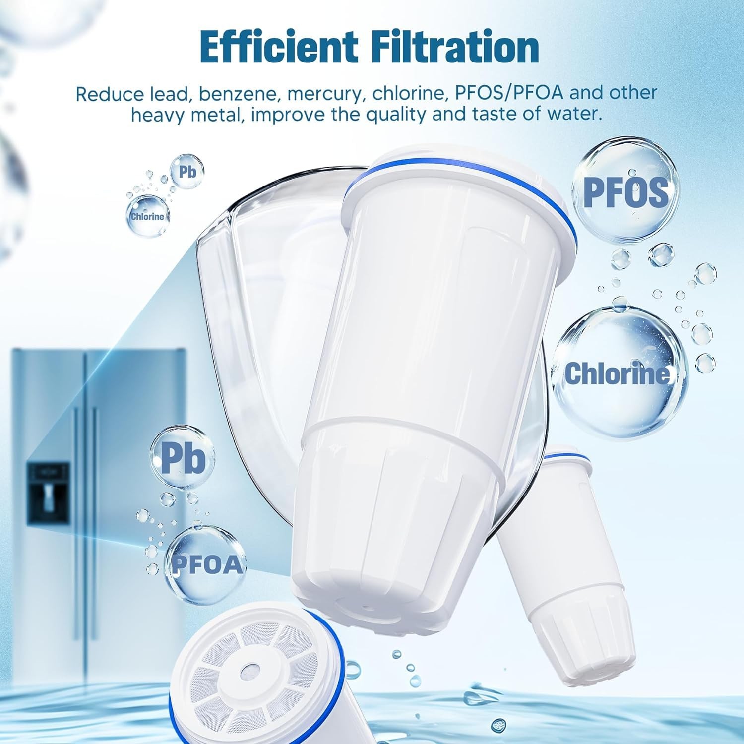 Upgraded Water Filter Replacement for Zero Pitcher and Dispenser ZR-001 ZR-00…