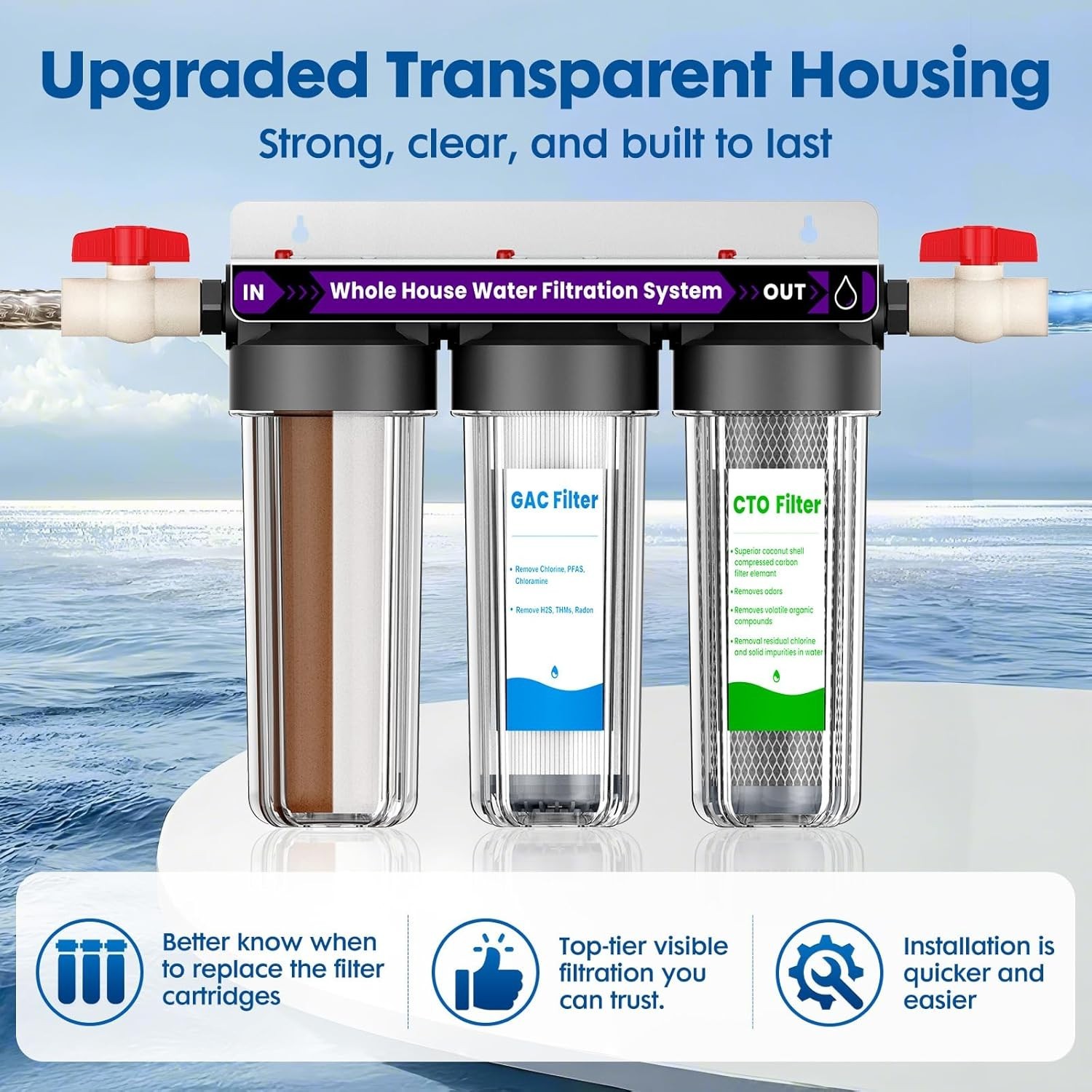 Whole House Water Filter Carbon Fiber 3-Stage High Flow 15 GPM