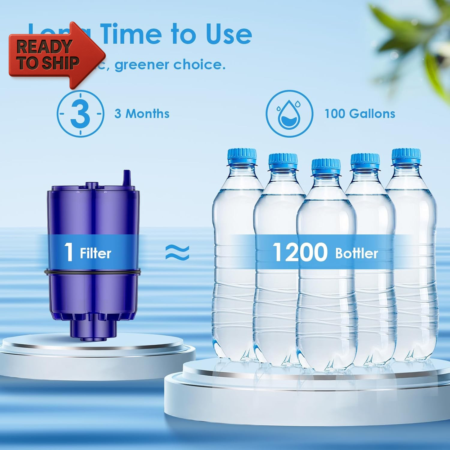 Faucet Water Filter Replacement Fit for All PUR, for PUR plus Faucet Filtration