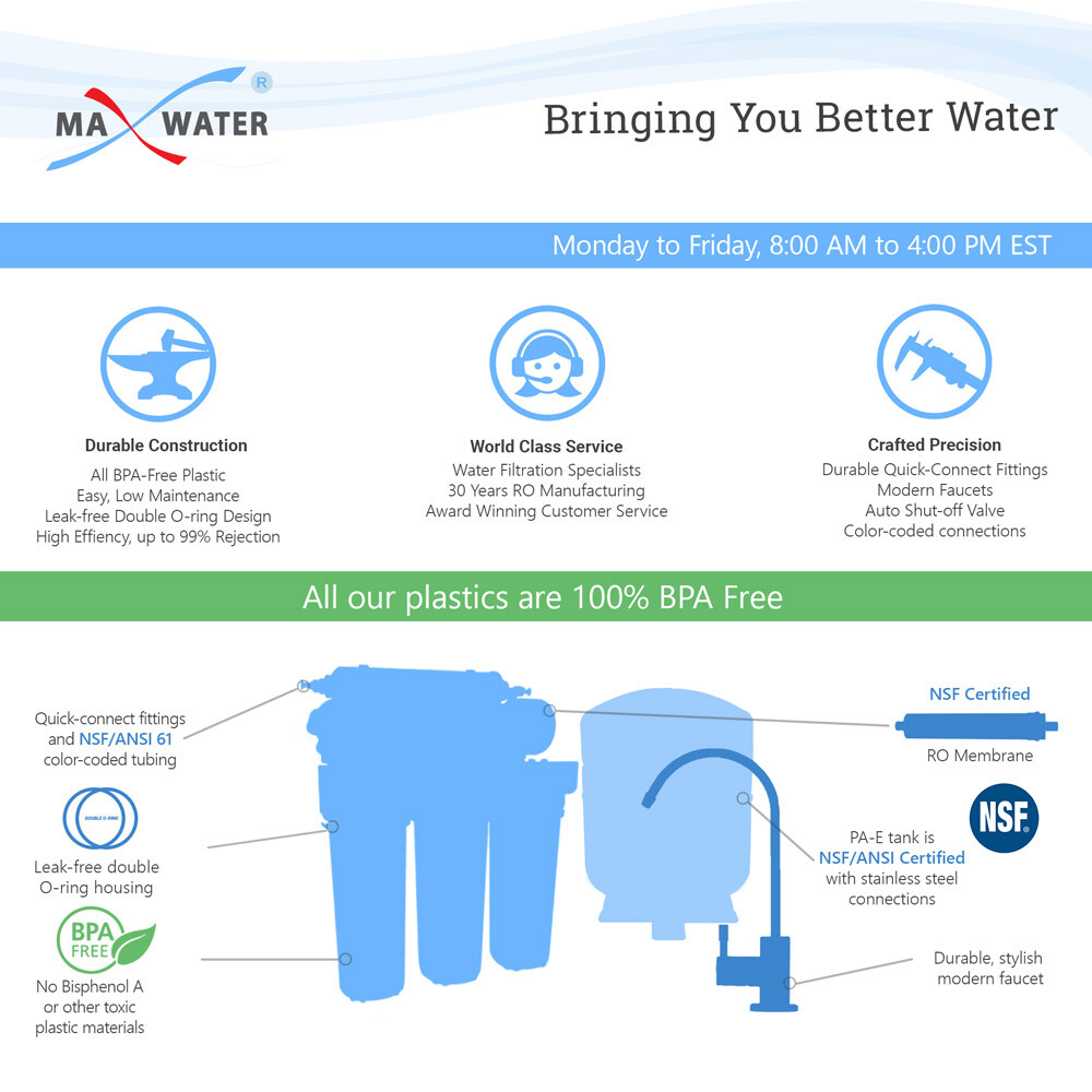 100 GPD Residential Drinking 5 stage Reverse Osmosis System Max Water USA Filter