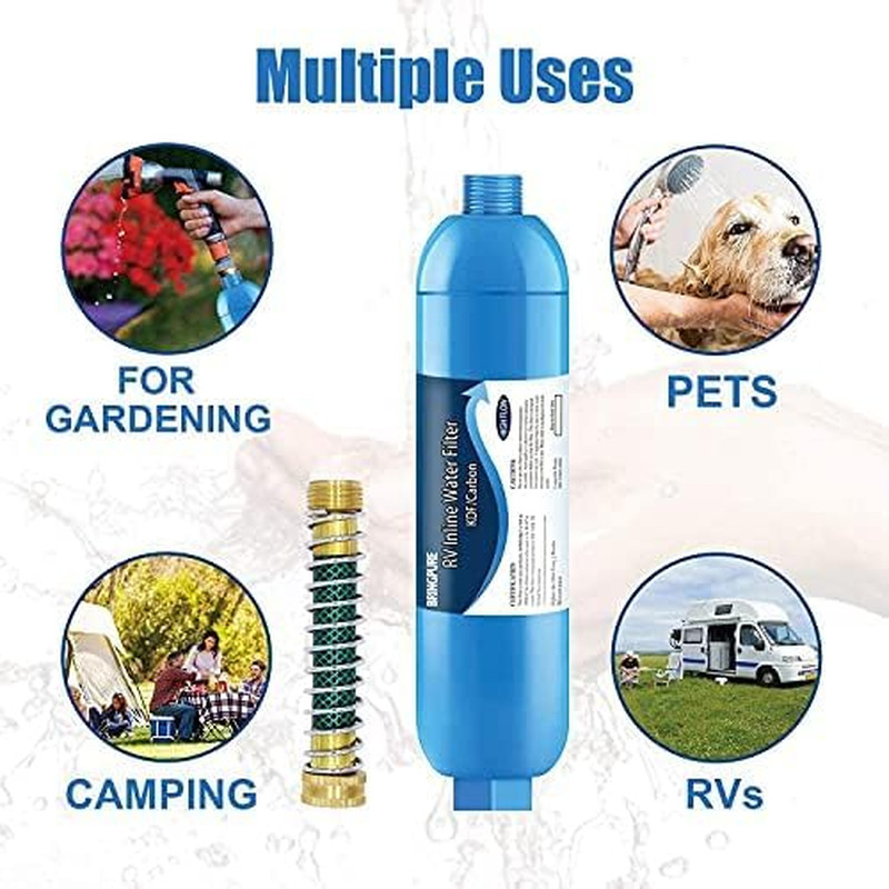 4 Packs of RV Inline/Marine Water Filter with Flexible Hose Protector, NSF Certi