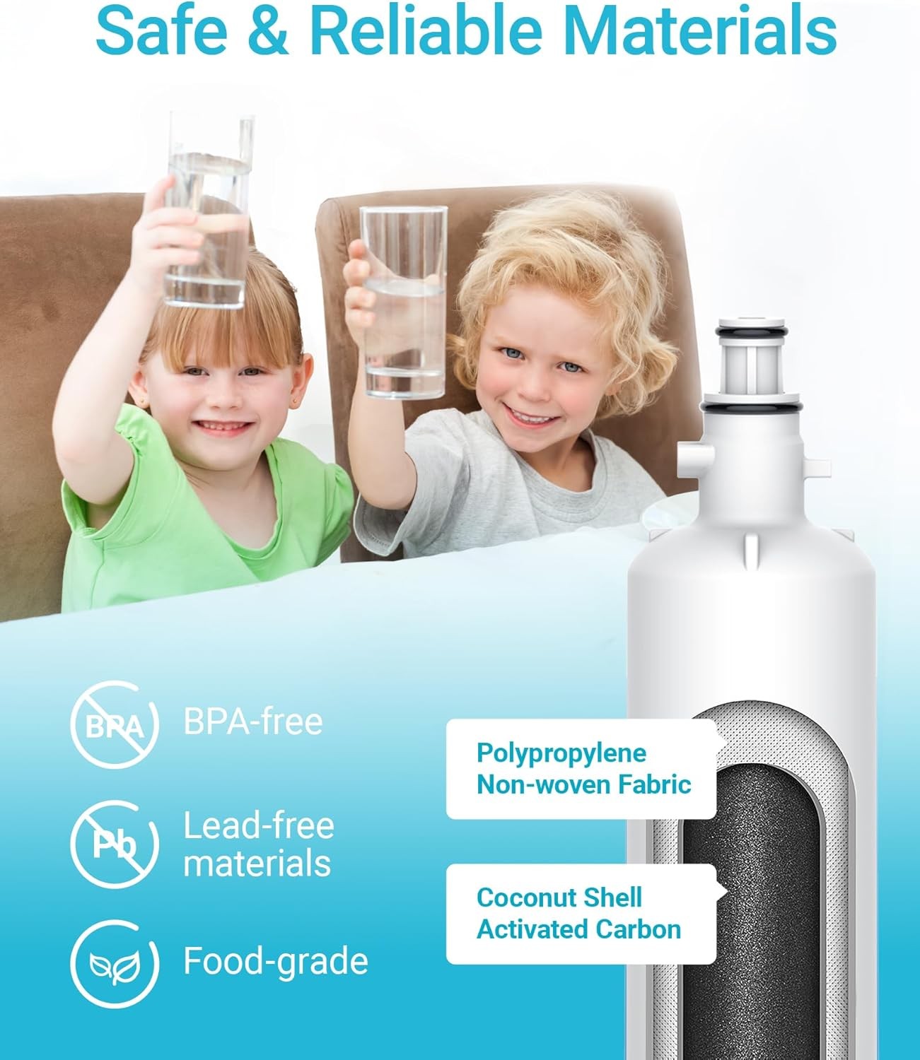 AQUA CREST Replacement for GE® RPWFE®, RPWF with CHIP Refrigerator Water Filter