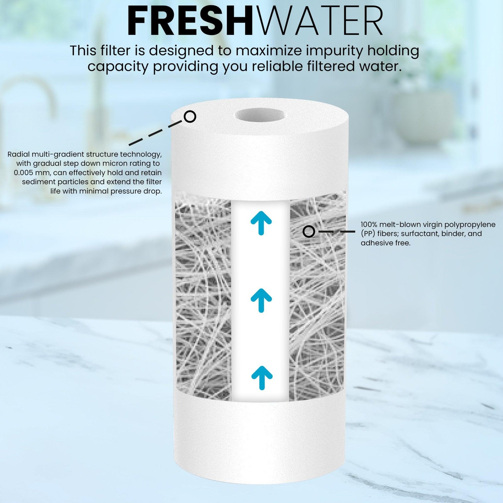 1 to 18 Pack 10″ x 4.5″ Whole House PP Sediment Water Filter Cartridge- 5 Micron