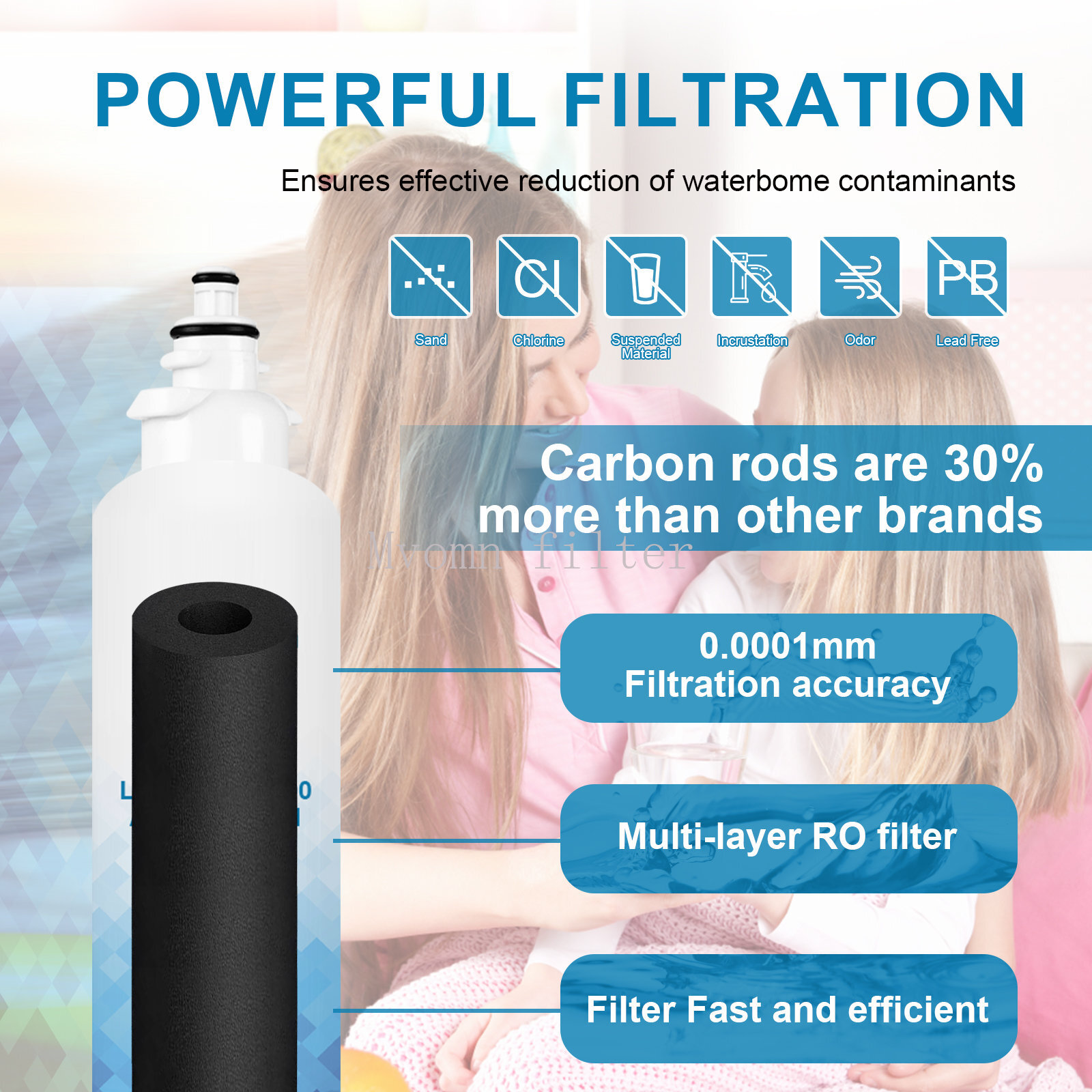 4 Pack Fit For LG LT800P ADQ73613401 HDX FML-4 ADQ73613401-S Water Filter
