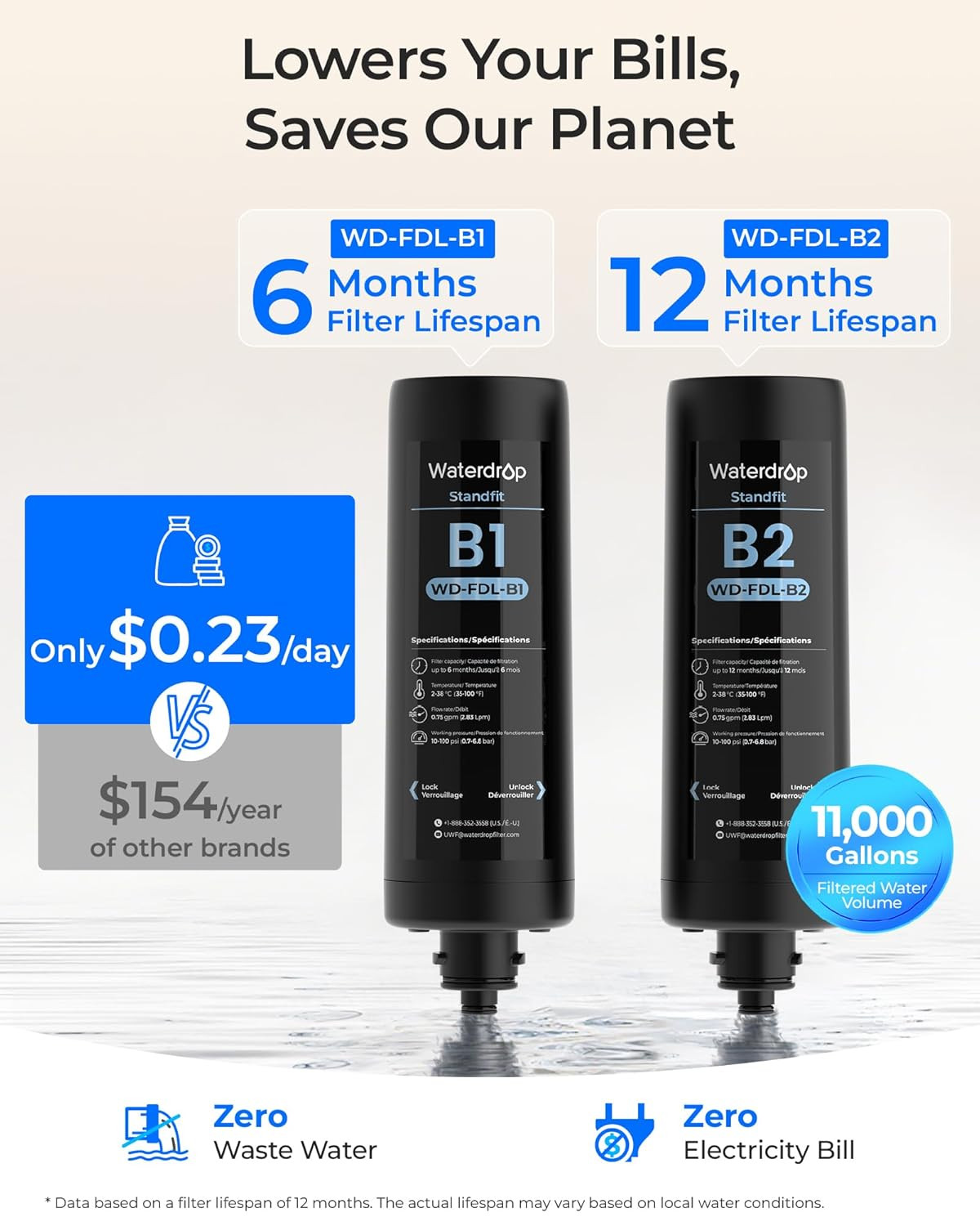 DLA under Sink Water Filter, No Drill Required, Reduces Chlorine, PFAS, Bad Tast