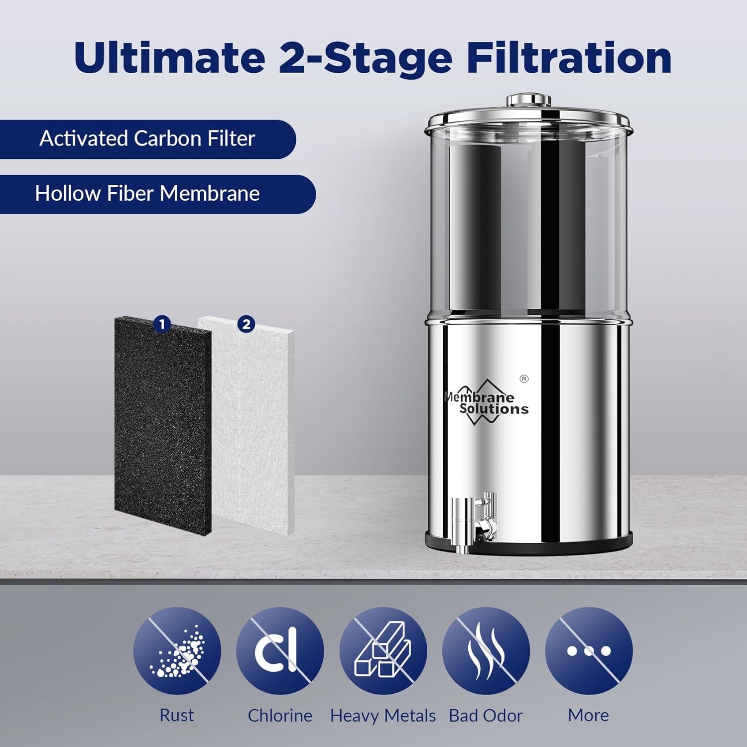 2.25G Countertop Water Filtration System with 3 Pack 0.1-Micron UF Filters