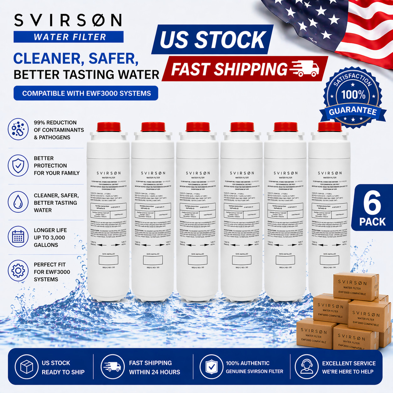 SVIRSON 51300C Water Filter Replacement for Elkay EWF3000 | 6 Pack | Best Deal