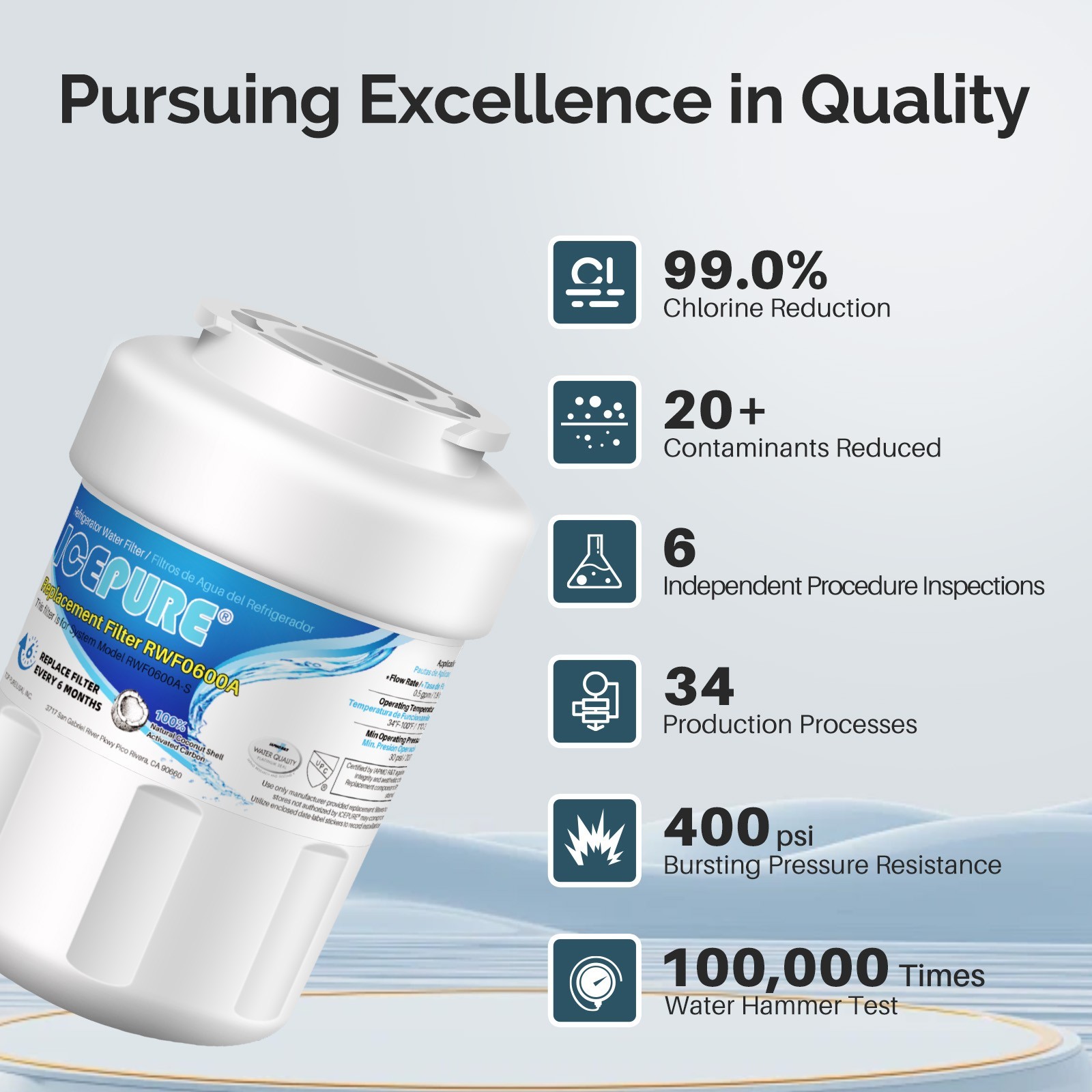 Fit for GE mwf pc75009 gse25gshecss rwf1060 HDX FMG-1 PC83879 Water Filter 3Pack