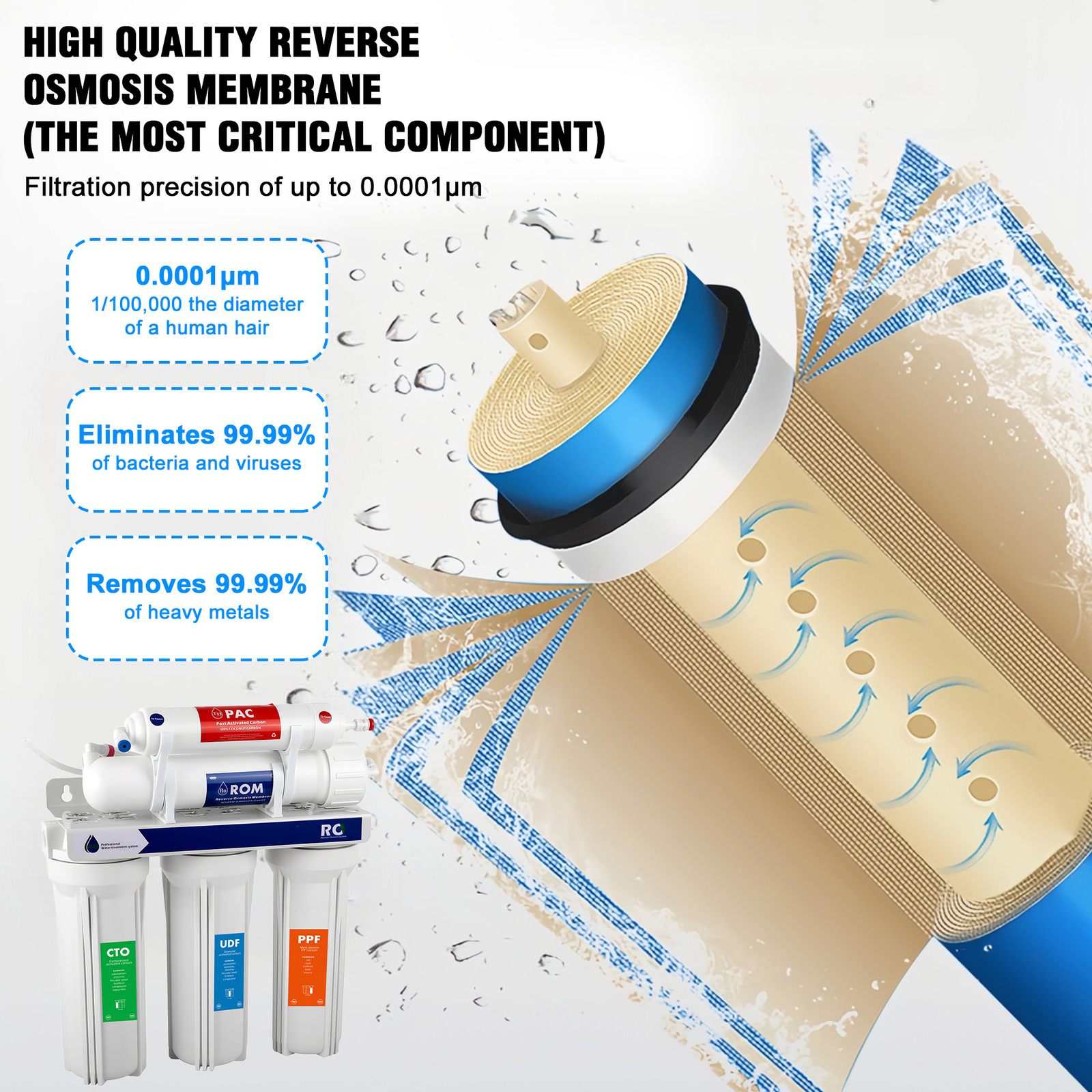 5 Stage Reverse Osmosis Water Filtration System Purifier Home Drinking 75 GPD