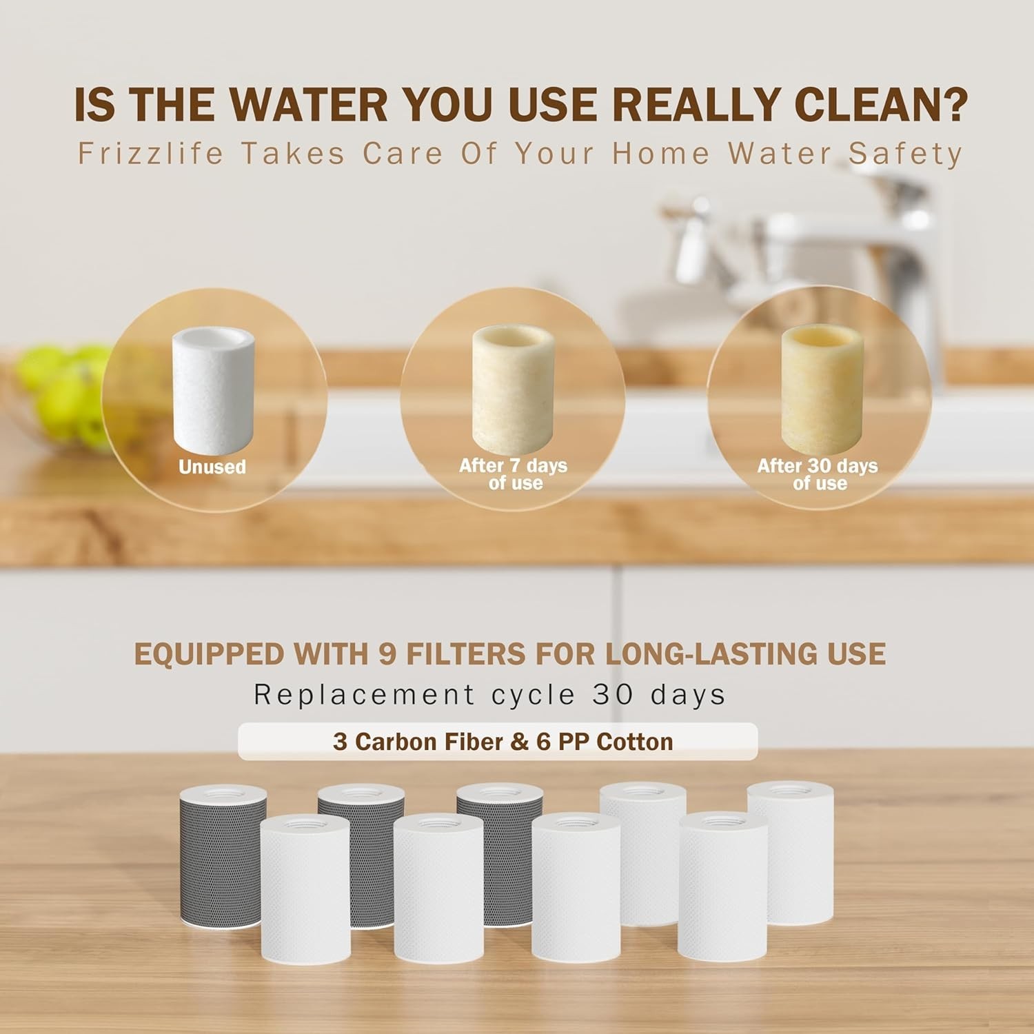 Micron-Level Filtration Cartridge Set for FF1080 – 2 Carbon Fiber, 6 PP Cotton