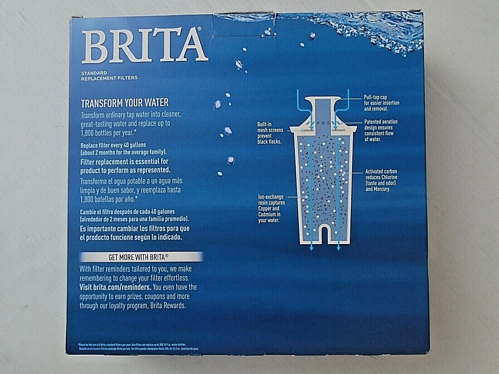 Brita Standard Replacement Filters – Only 8 in Pack