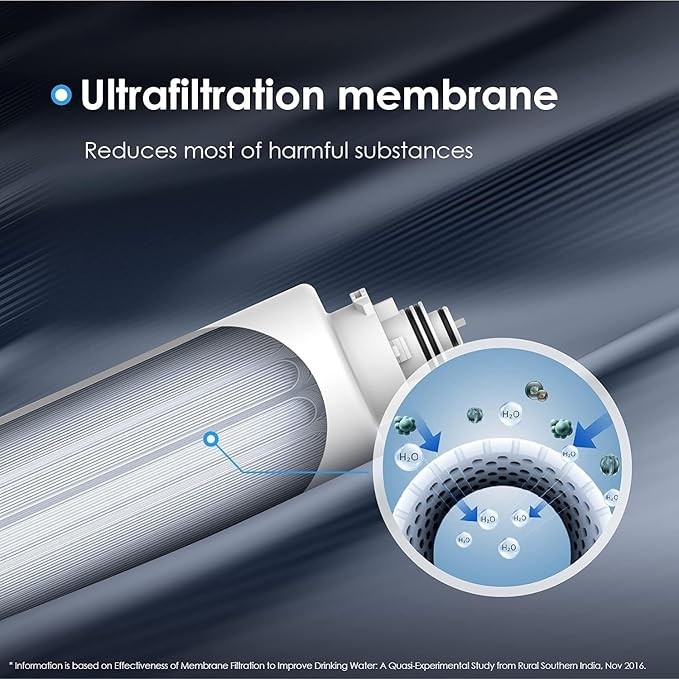 Waterdrop Undersink Replacement Water Filter Compo Pack, 2PP+CT+UF