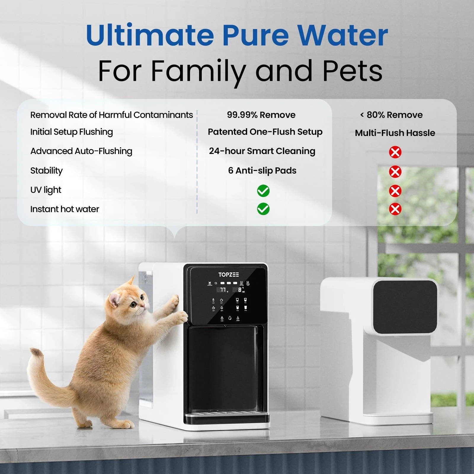 UV Countertop Reverse Osmosis Water Filter System, Hot RO System, 8 Stage