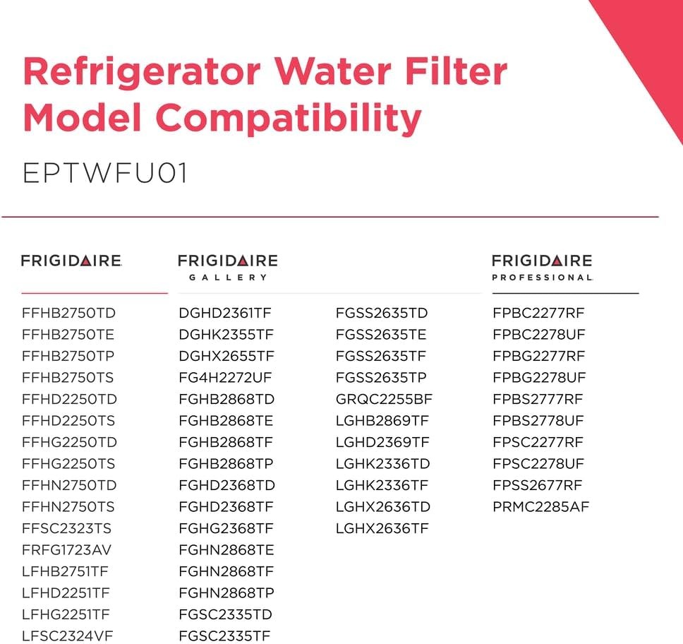 FRIGIDAIRE EPTWFU01 PureSource Ultra II Refrigerator Water Filter, 1 Count, Whit
