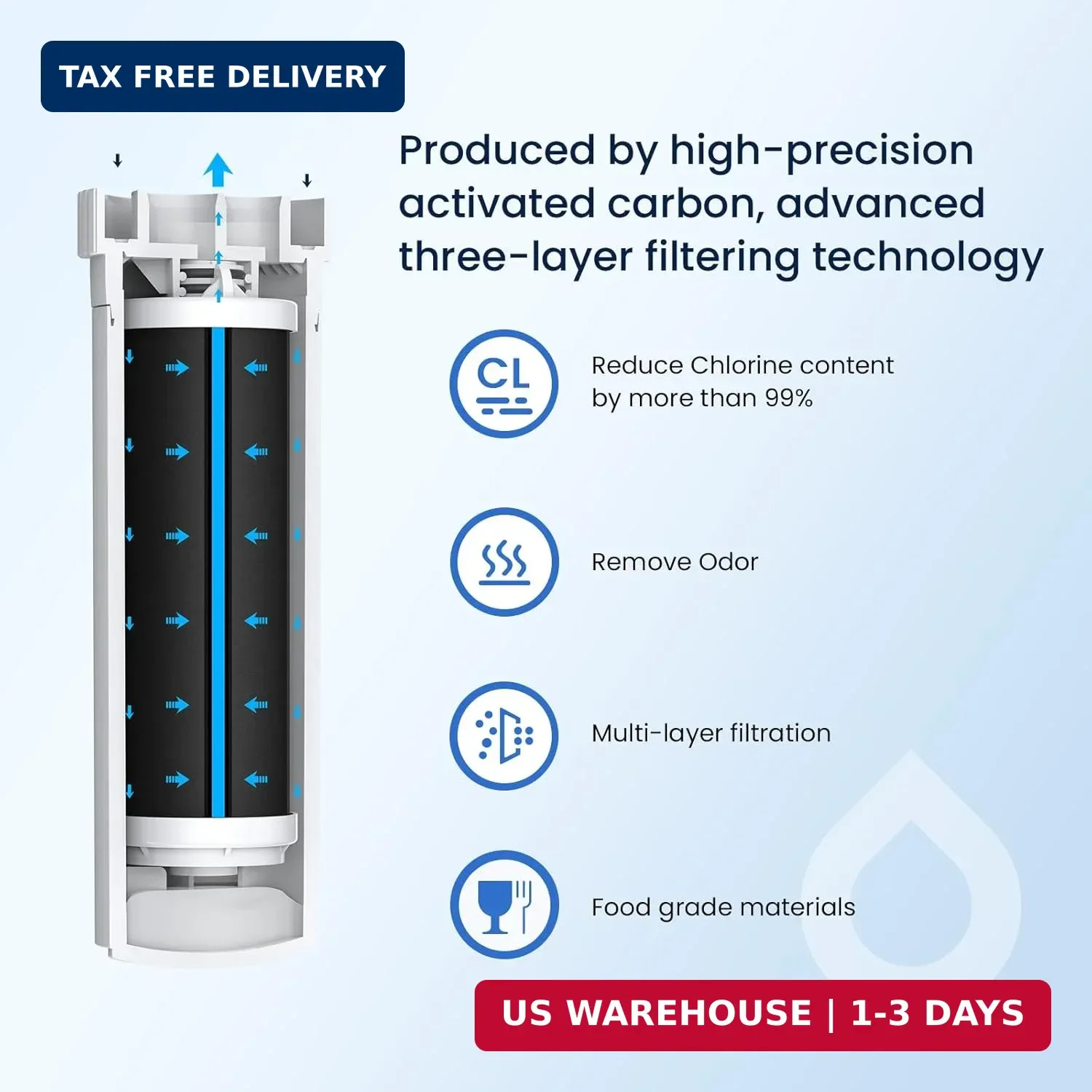 GLACIER FRESH Water Filter Compatible with XWFE (Built-in CHIP), Replacement for