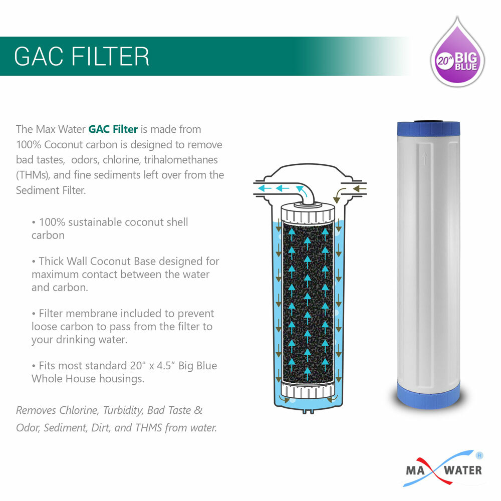 Max Water 3 Stage 20″ Big Blue 1″ Port Whole House Water Filter + Pressure Gauge
