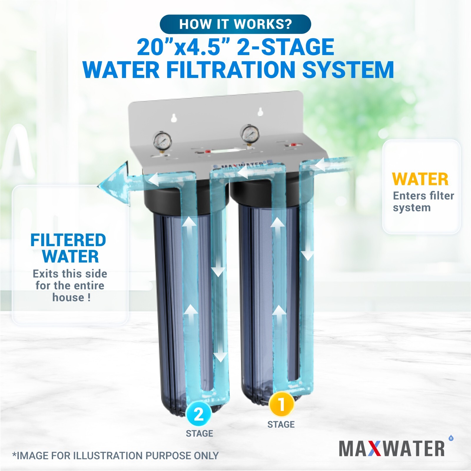 4 Big Blue Filters 20″x 4.5″ Whole House Sediment CTO Carbon Block Water Filter