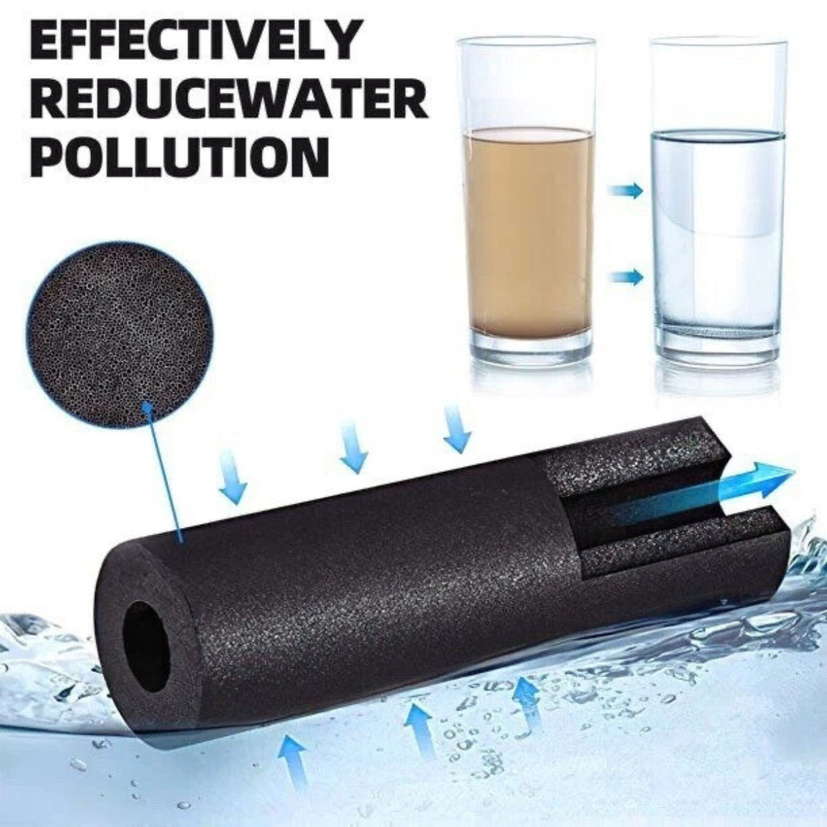 3 Pack For LT1000P ADQ747935 Refresh Refrigerator Ice Water Filter