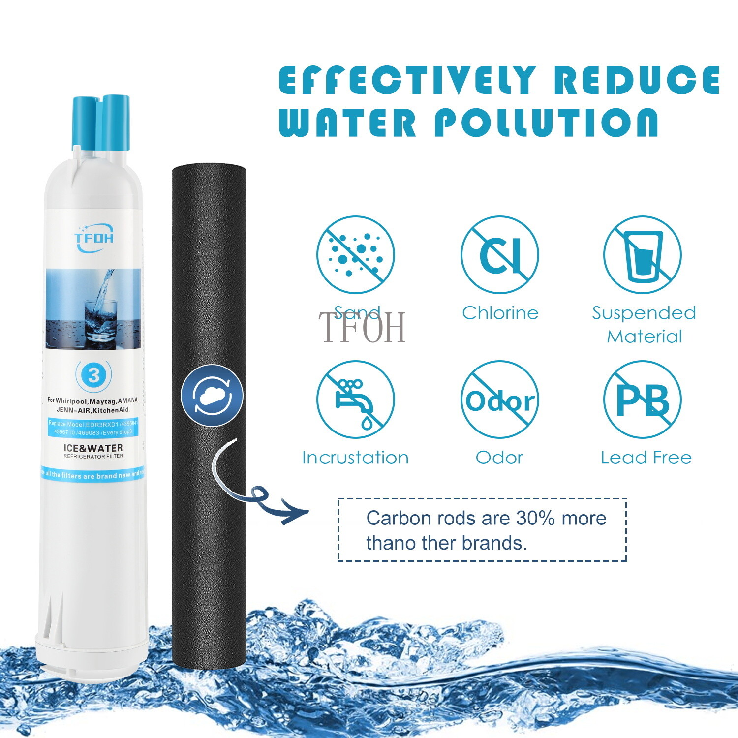 4Pack For Kenmore 9083 Refrigerator Cartridge Water Filter 469083 9020 9030 USA