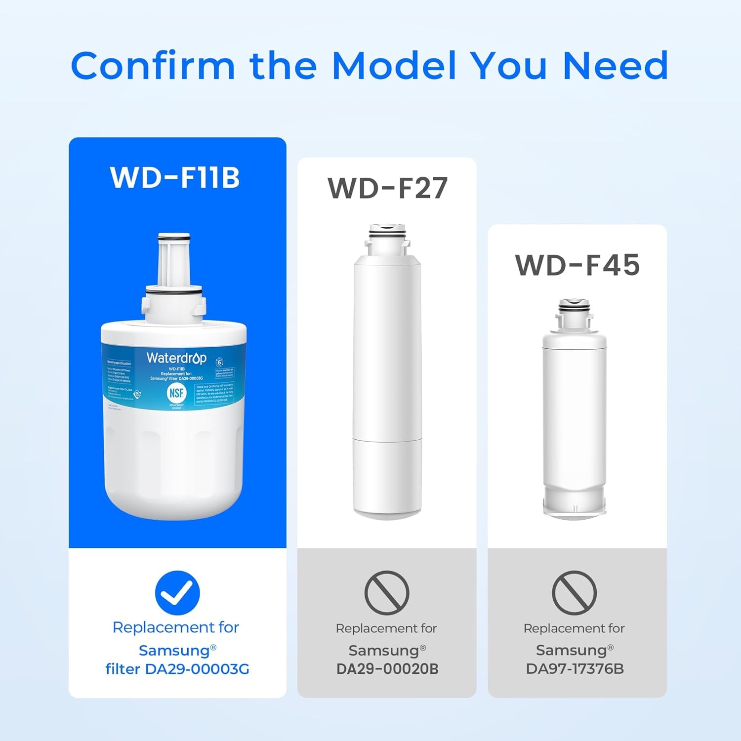 Waterdrop DA29-00003G Water Filter, Replacement for Samsung DA29-00003G,HAFCU1
