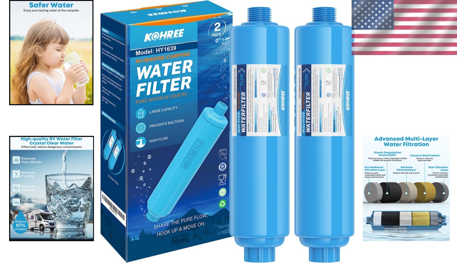 Carbon Fiber Water Filter 2-Pack – NSF Certified for Clean Outdoor Water
