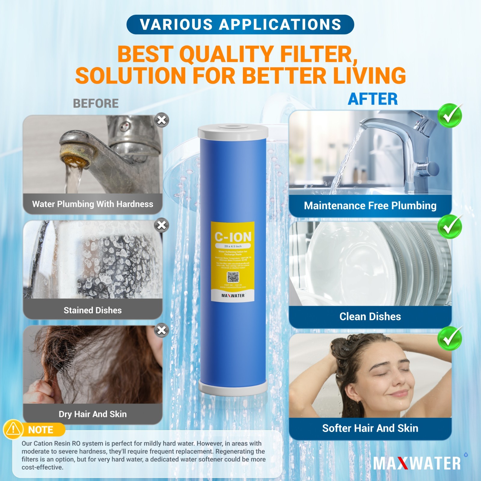 BigBlue 20″x4.5 Cation Resin Softening Water Hardness Reduction Filter cartridge