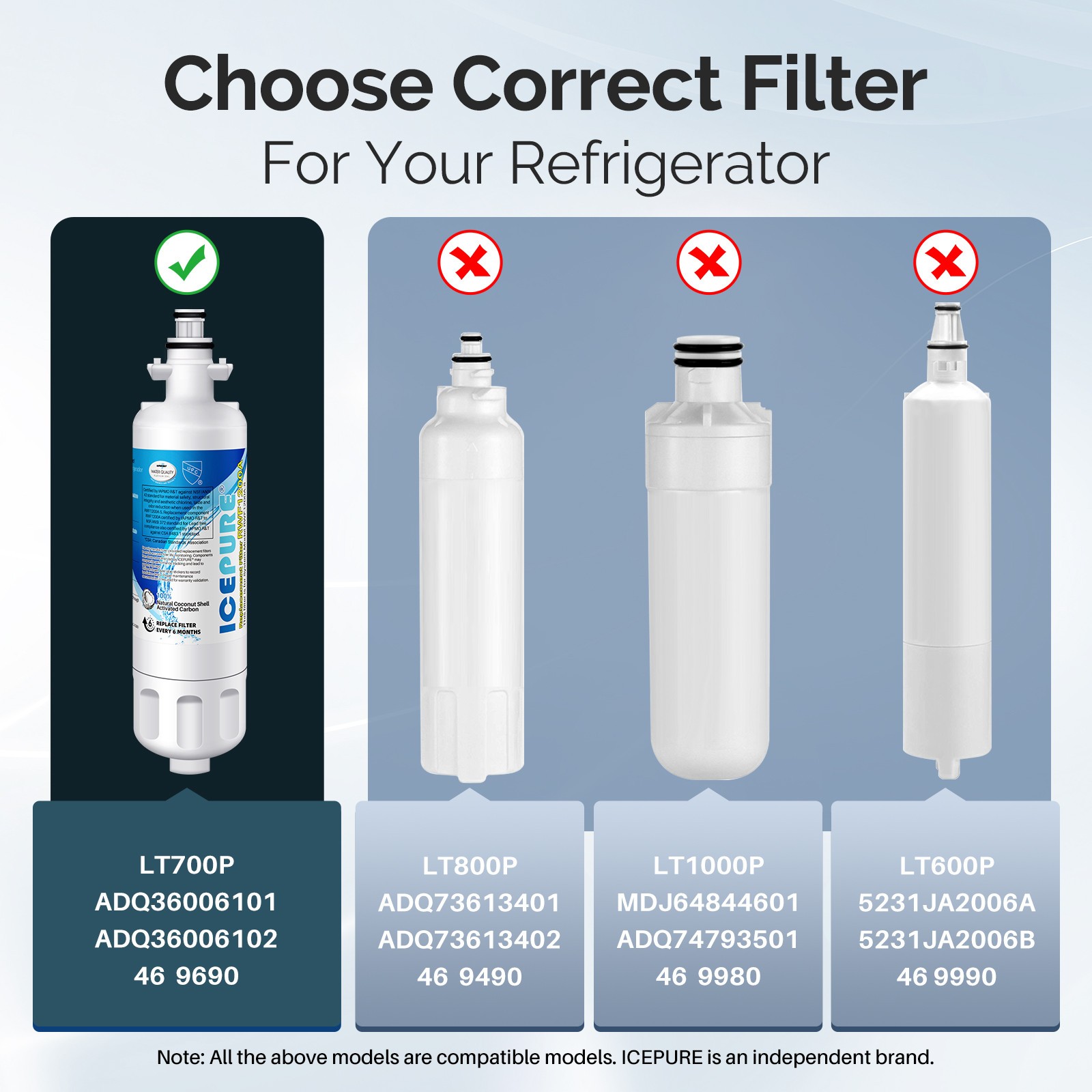 Fit For LG LT700P lg lfxc24726s ADQ36006102 CLCH106 Icepure Water Filter 4 Pack