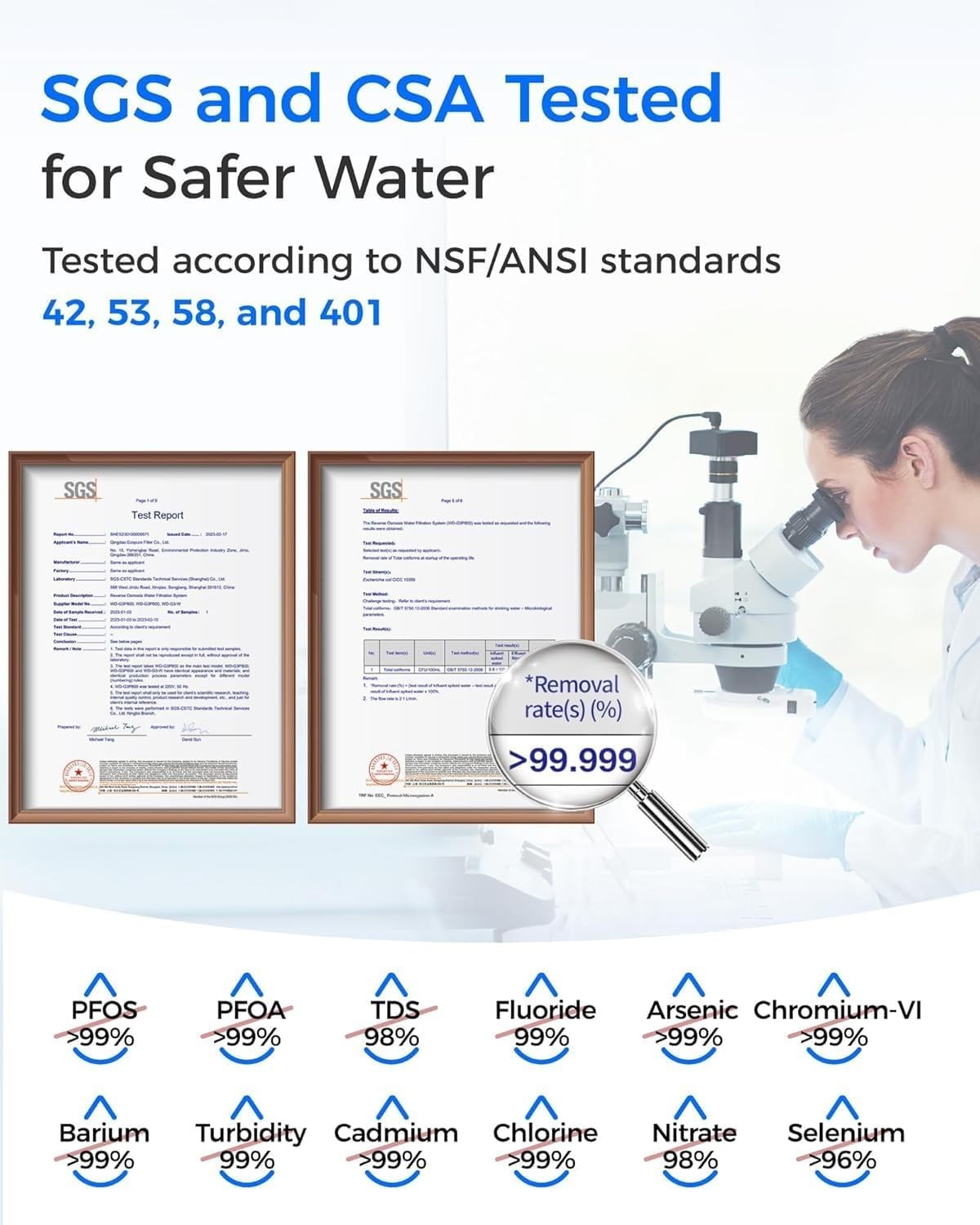 Waterdrop WD-G2P6MRO Filter, Replacement for WD-G2P600-W Reverse Osmosis System