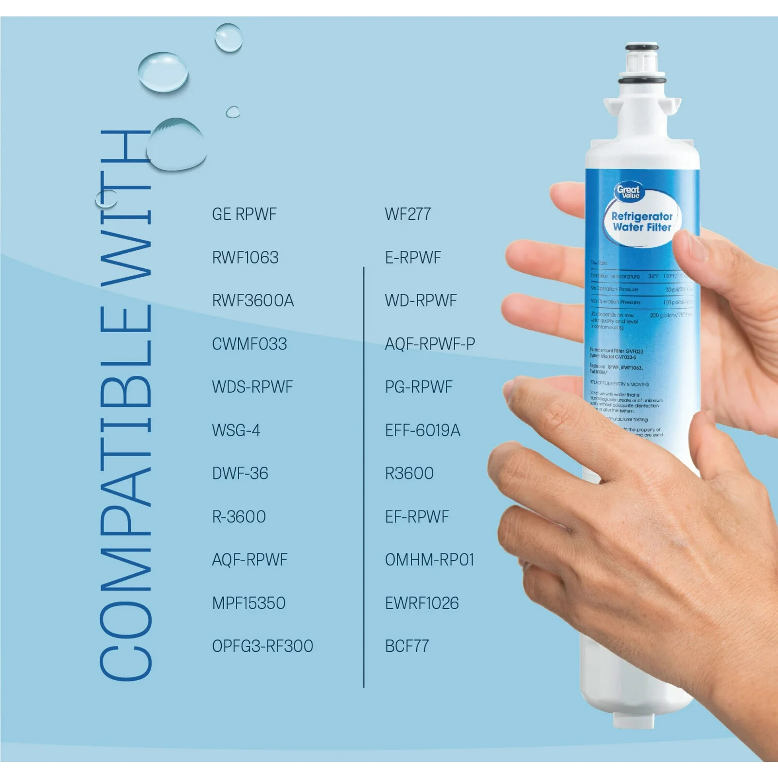2 Great Value Refrigerator Water Filter Replaces GE Model RPWF, New