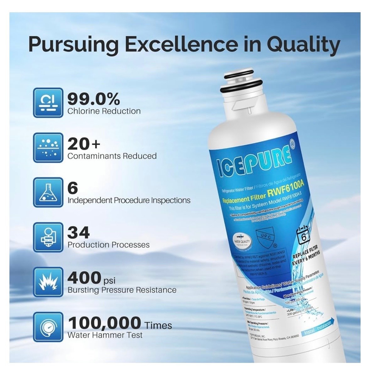 3 PACK ICEPURE Water Filter for Bosch Ultra Clarity Pro BORPLFTR50 RWF6100A