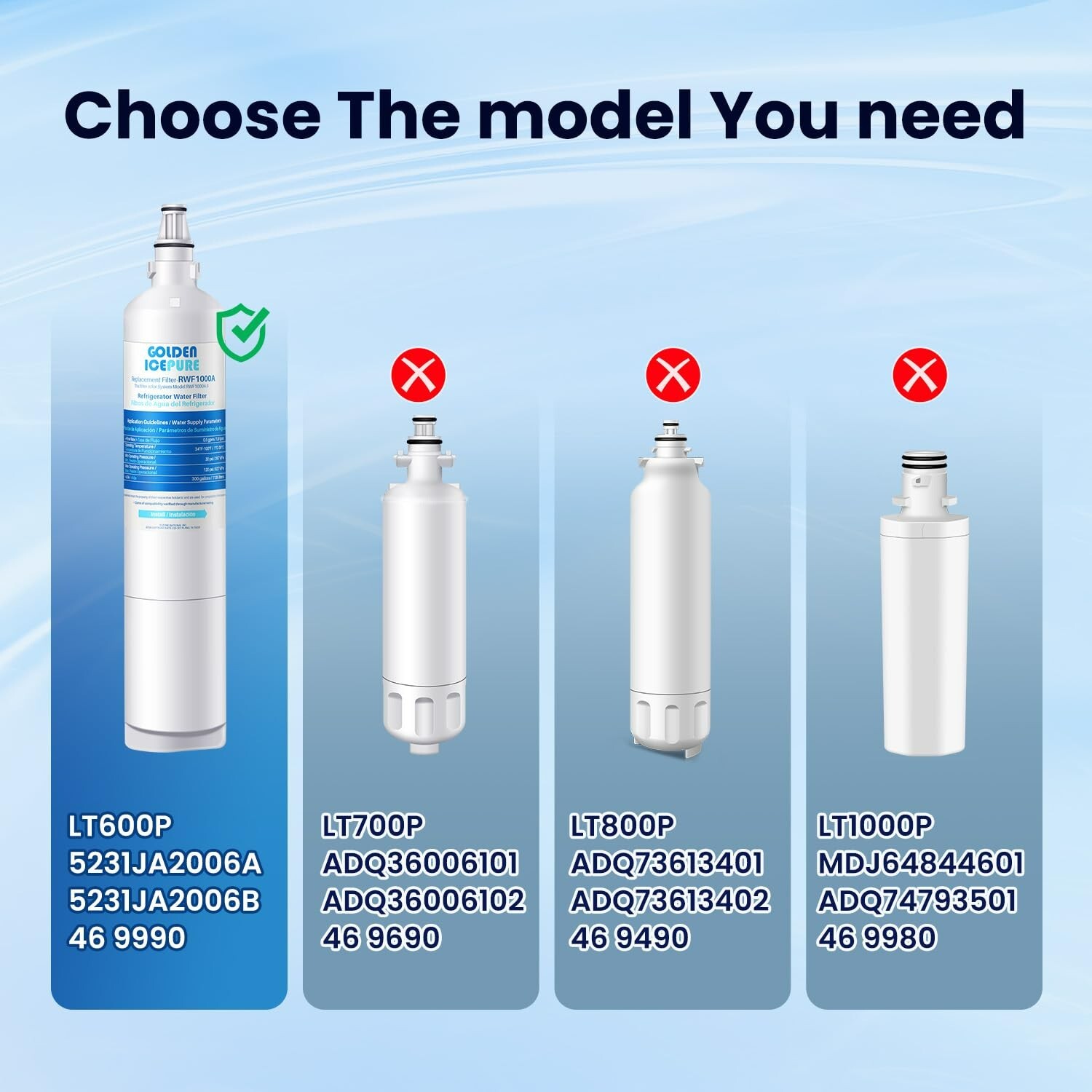 RWF1000A Refrigerator Water Filter Fit for LG LT600P, 469990, RFC1000A,1PACK