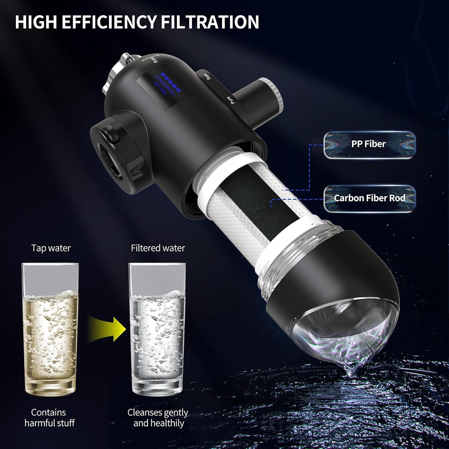 Water Filter for Sink Faucet 3.0 – Upgraded LED Display 3000-4000L Faucet Mou…
