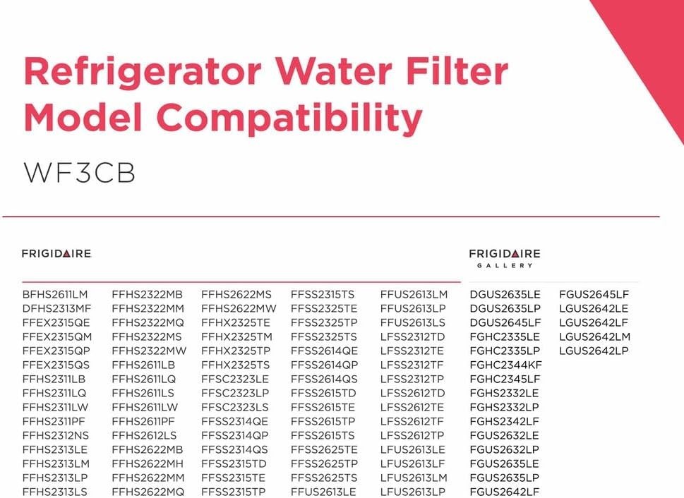 Frigidaire WF3CB Water Filter for Frigidaire Refrigerator – White 1PC