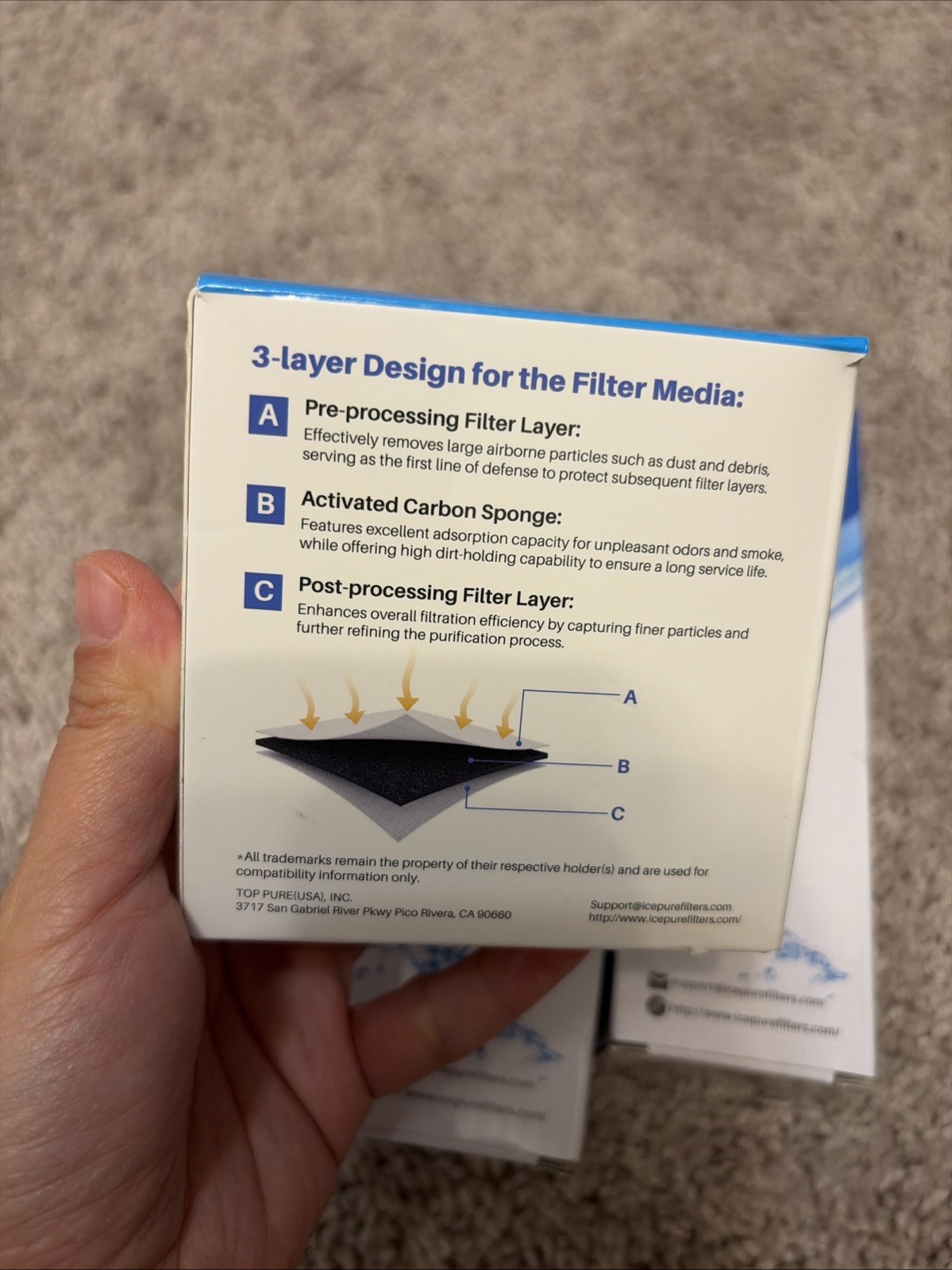 2x ICEPURE Refrigerator Water Filter RWF4700AC & 3 Pack AF004 Air Filter Kit