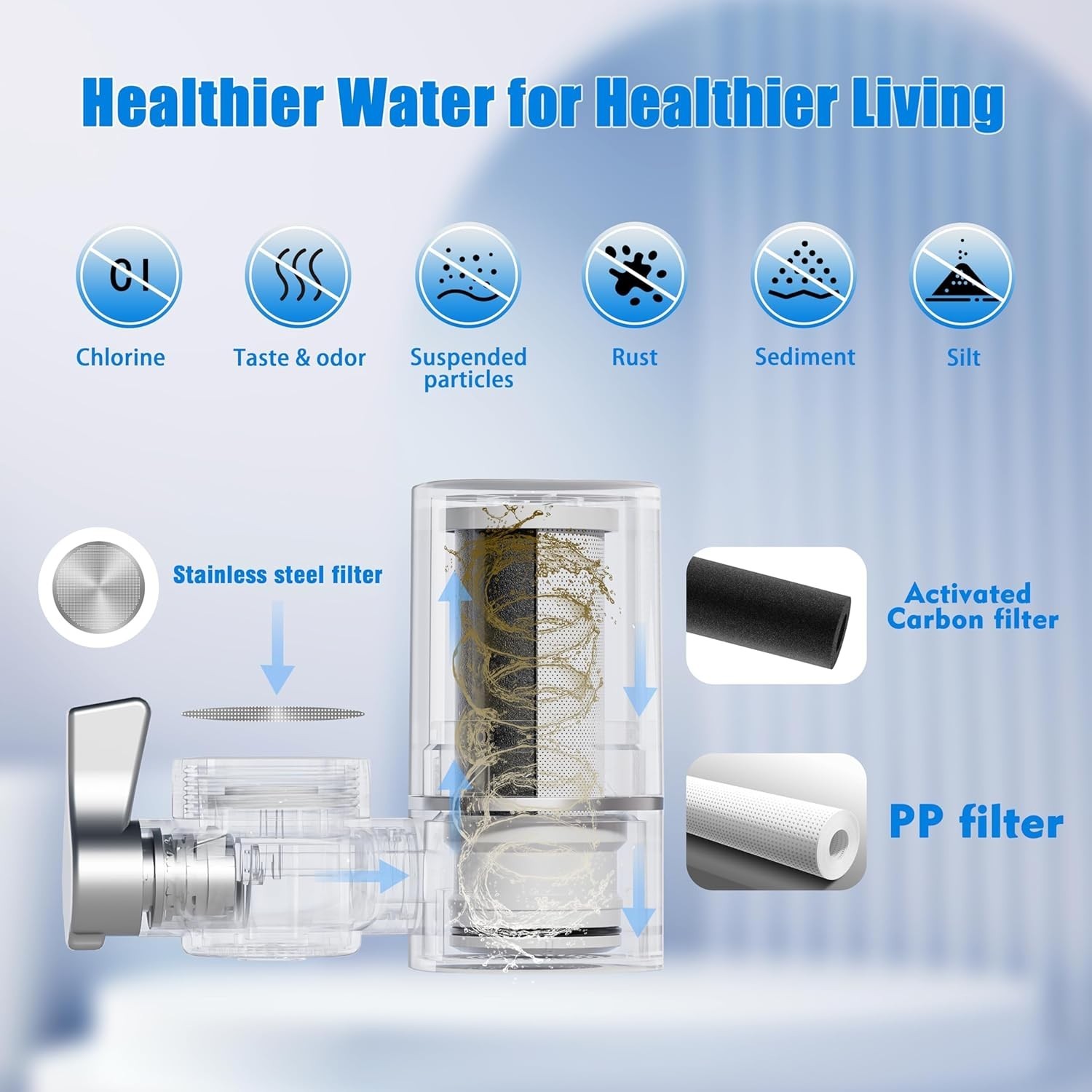 Faucet Filter,NSF Certified,400 Gallon High Efficiency Water Purification Sys…