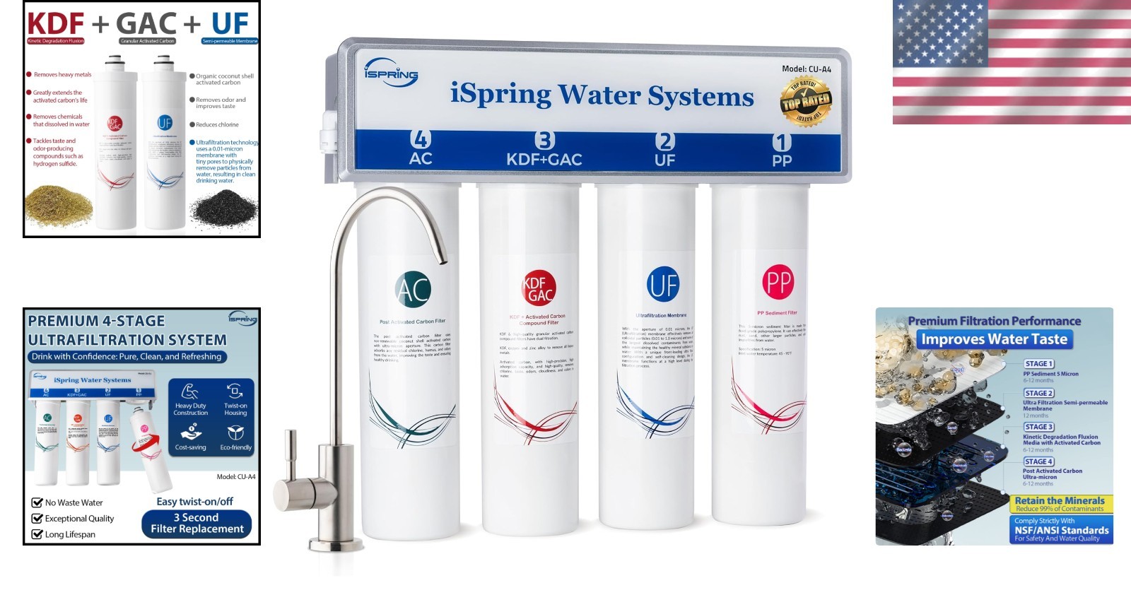 4-Stage Ultrafiltration Under Sink Water Filter System