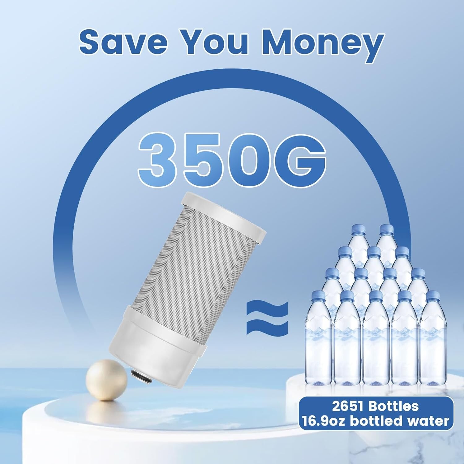 Faucet Water Filter, Mechanical Switch Button – 350 Gallons Water Purifier