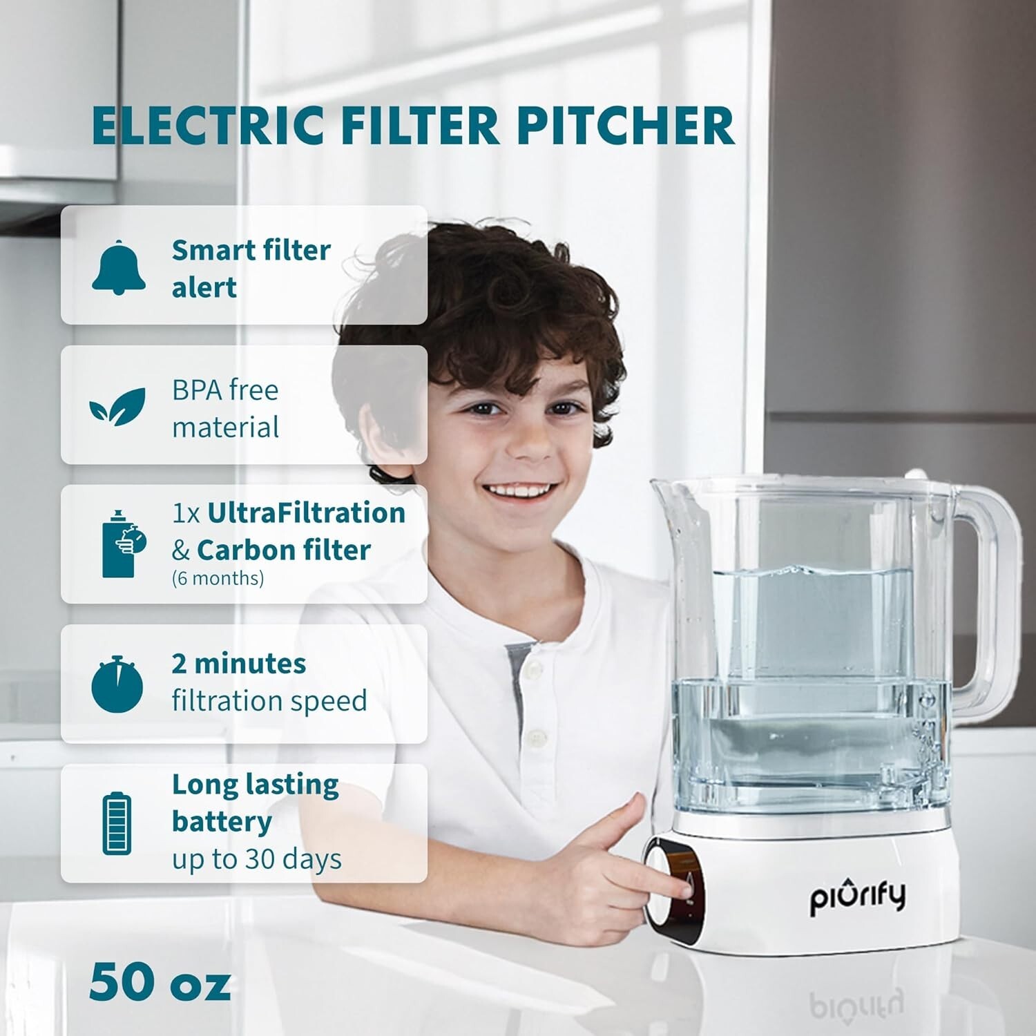 Countertop Electric Water Filter Pitcher with 6-Month UltraFiltration – Fast 2-M