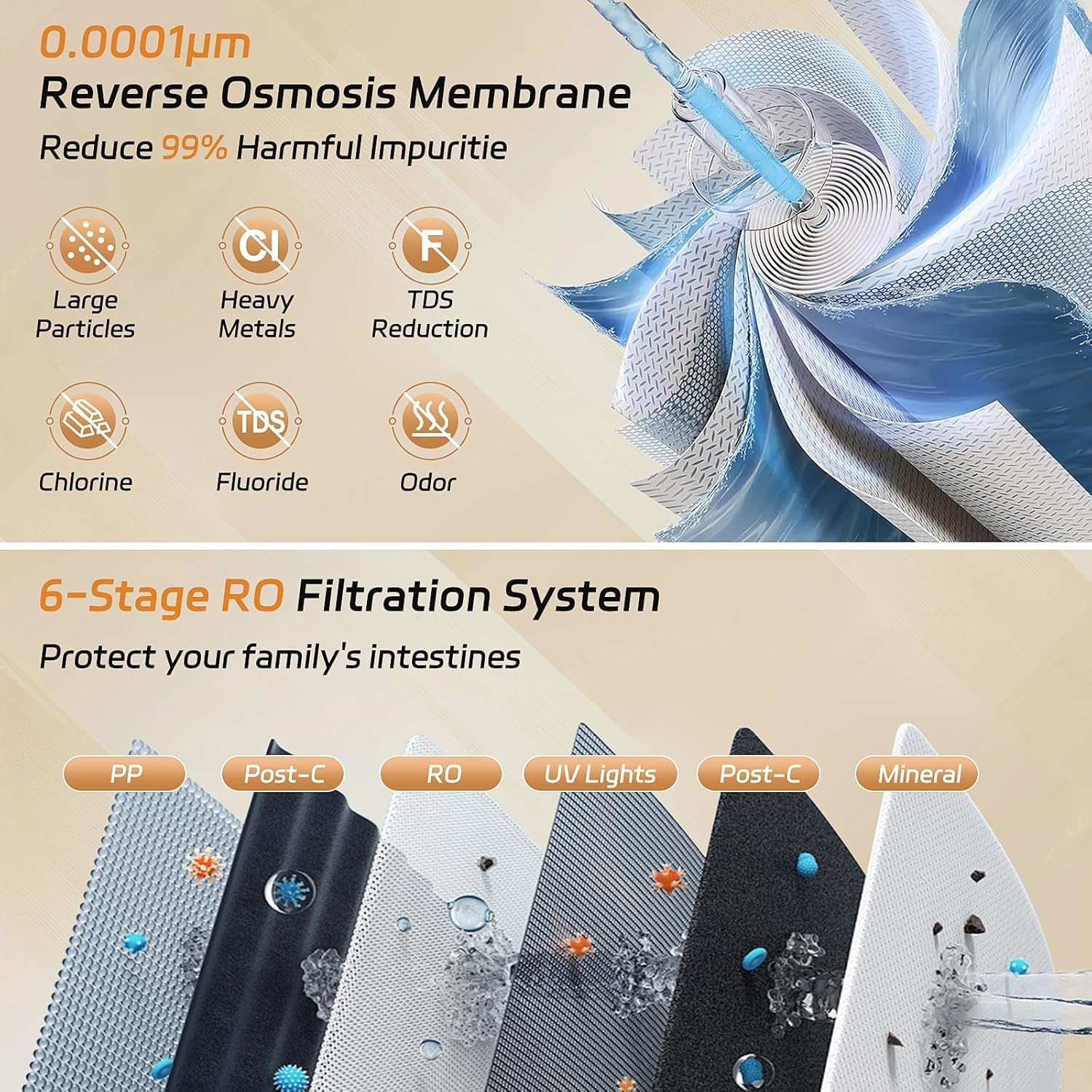 Darlingcare Electric SJ-100R-01 Reverse Osmosis Counter Water Filtration System