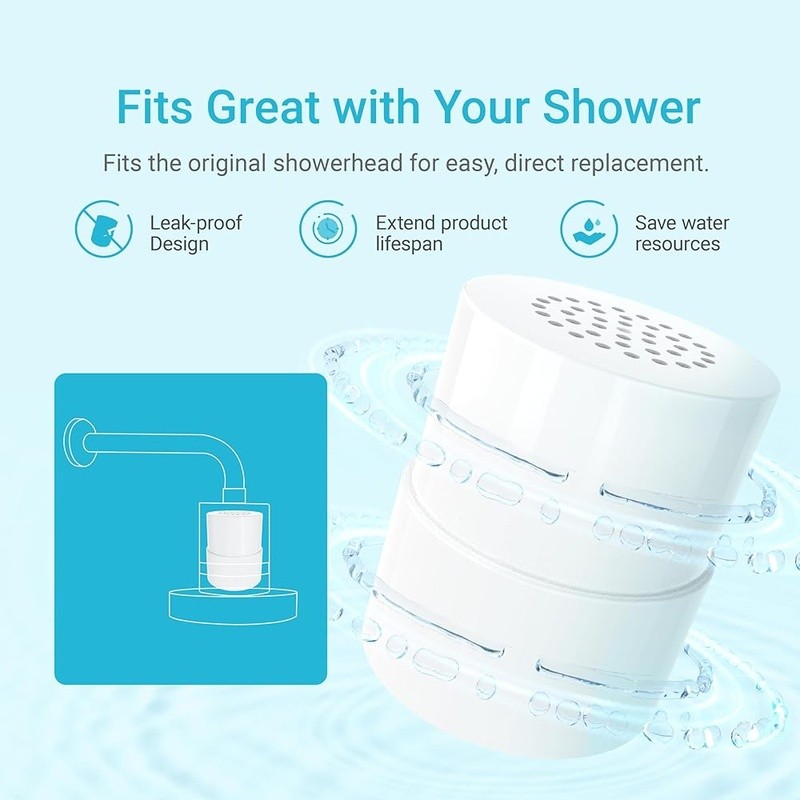 Replacement Filter Jolie Showerhead Removes Chlorine & Impurities Easy Install