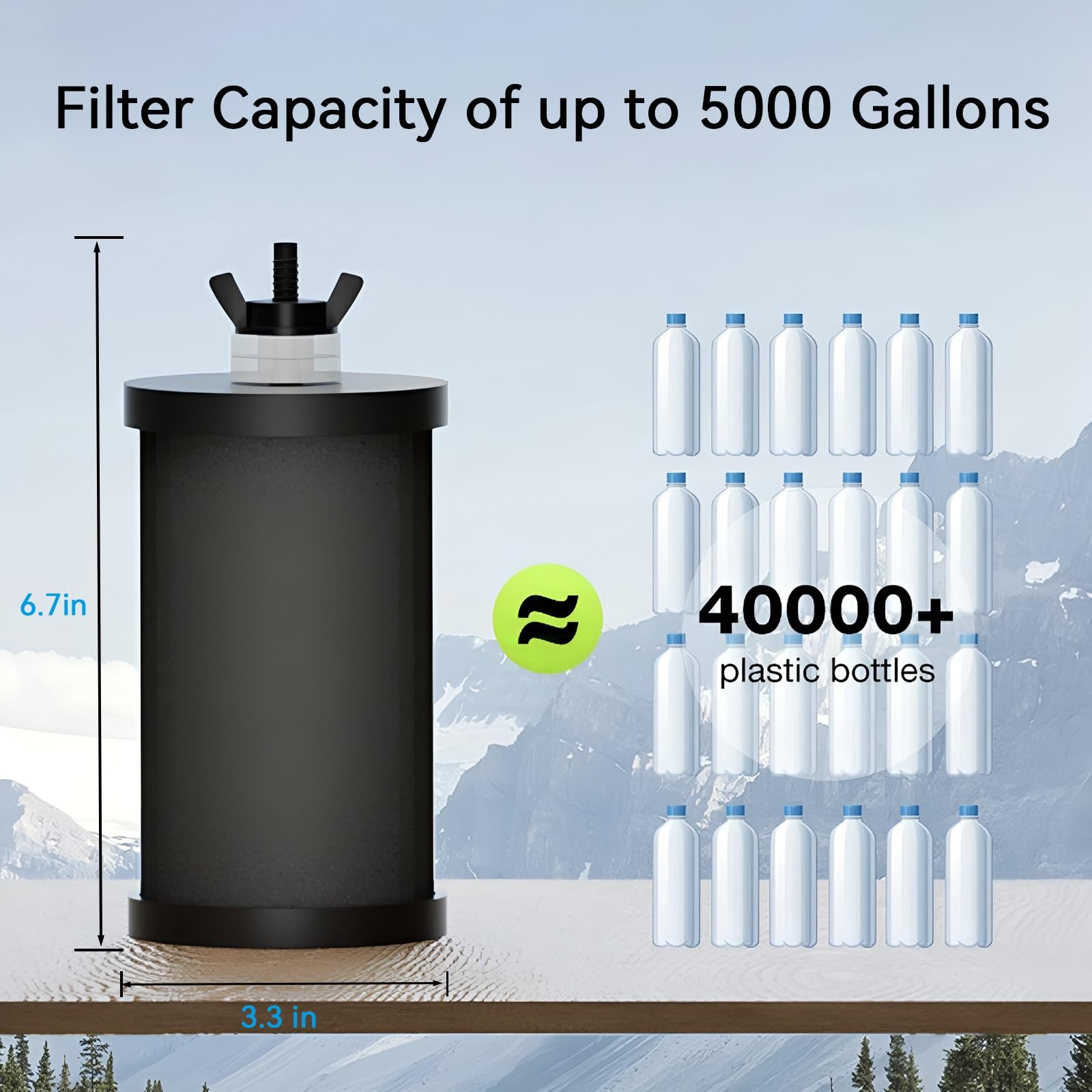 2387 Water Filter Replacement, NSF/ANSI Certified for Alexapure Water Filtrat…