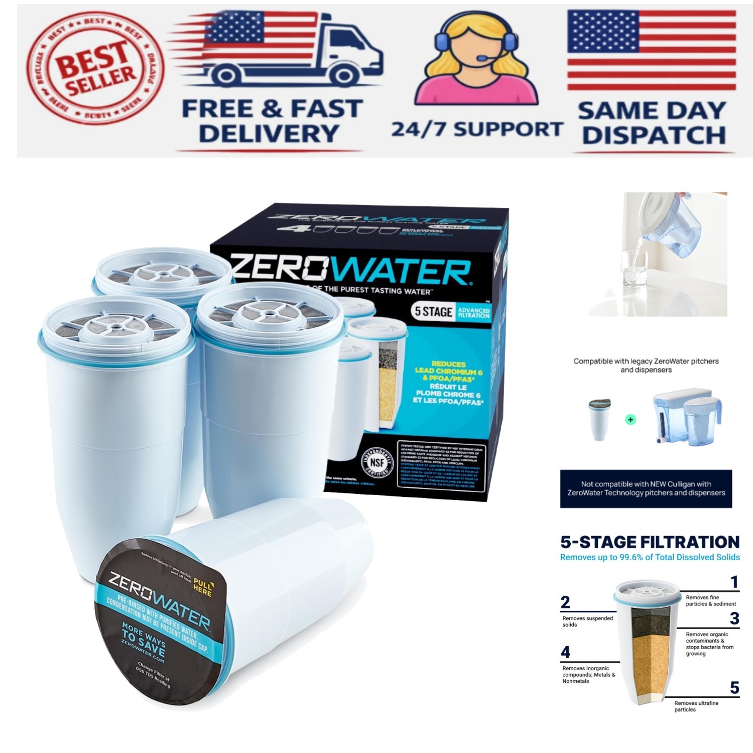 5-Stage IAPMO Certified Water Filter Replacement Pack – 4 Filters for Pure Taste