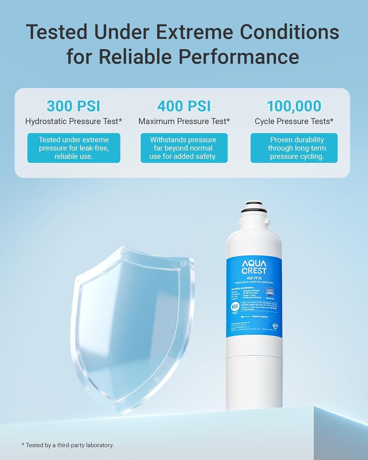 AQUA CREST Refrigerator Water Filters Replacement for Bosch® UltraClarity®, (3)
