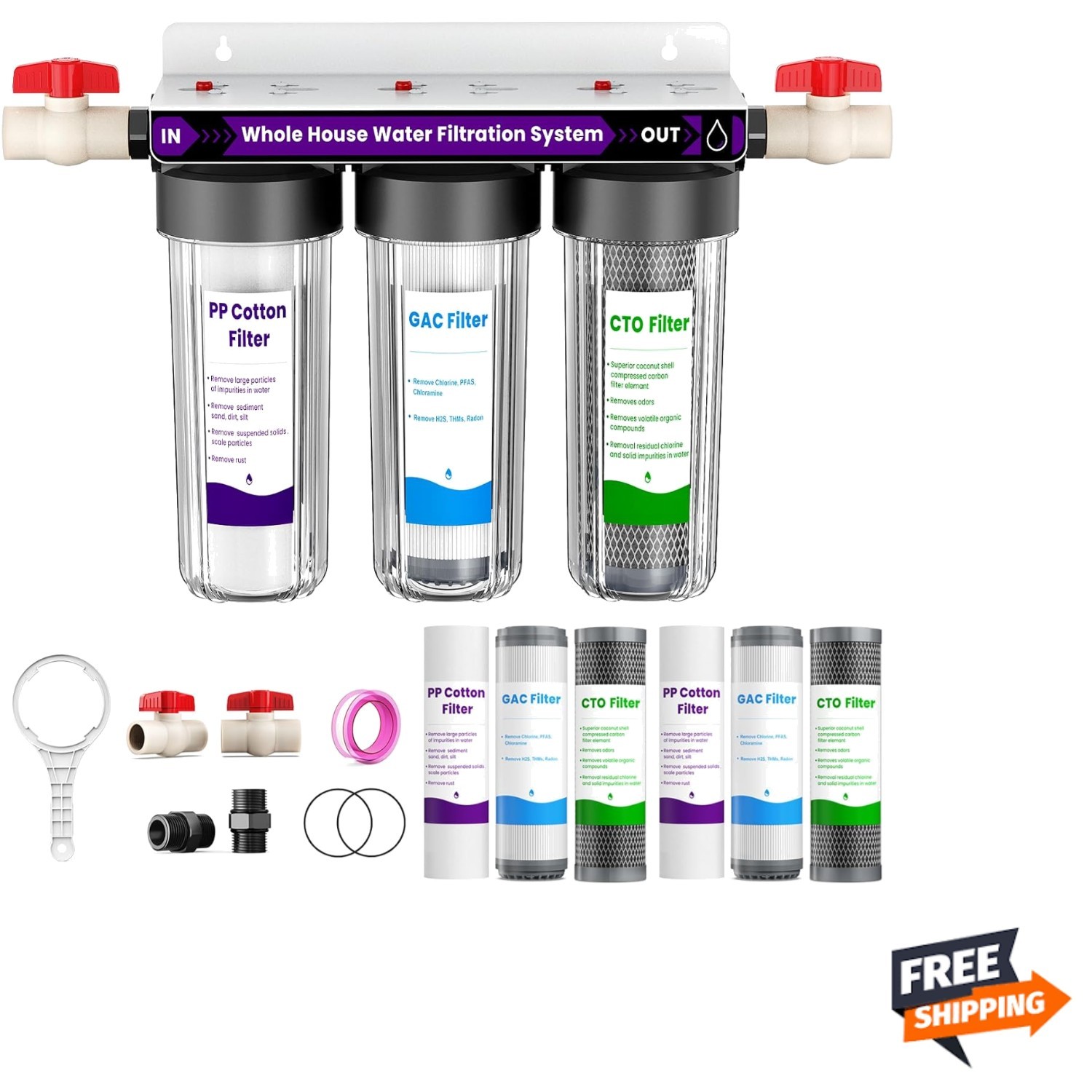 Whole House Water Filter Carbon Fiber 3-Stage High Flow 15 GPM