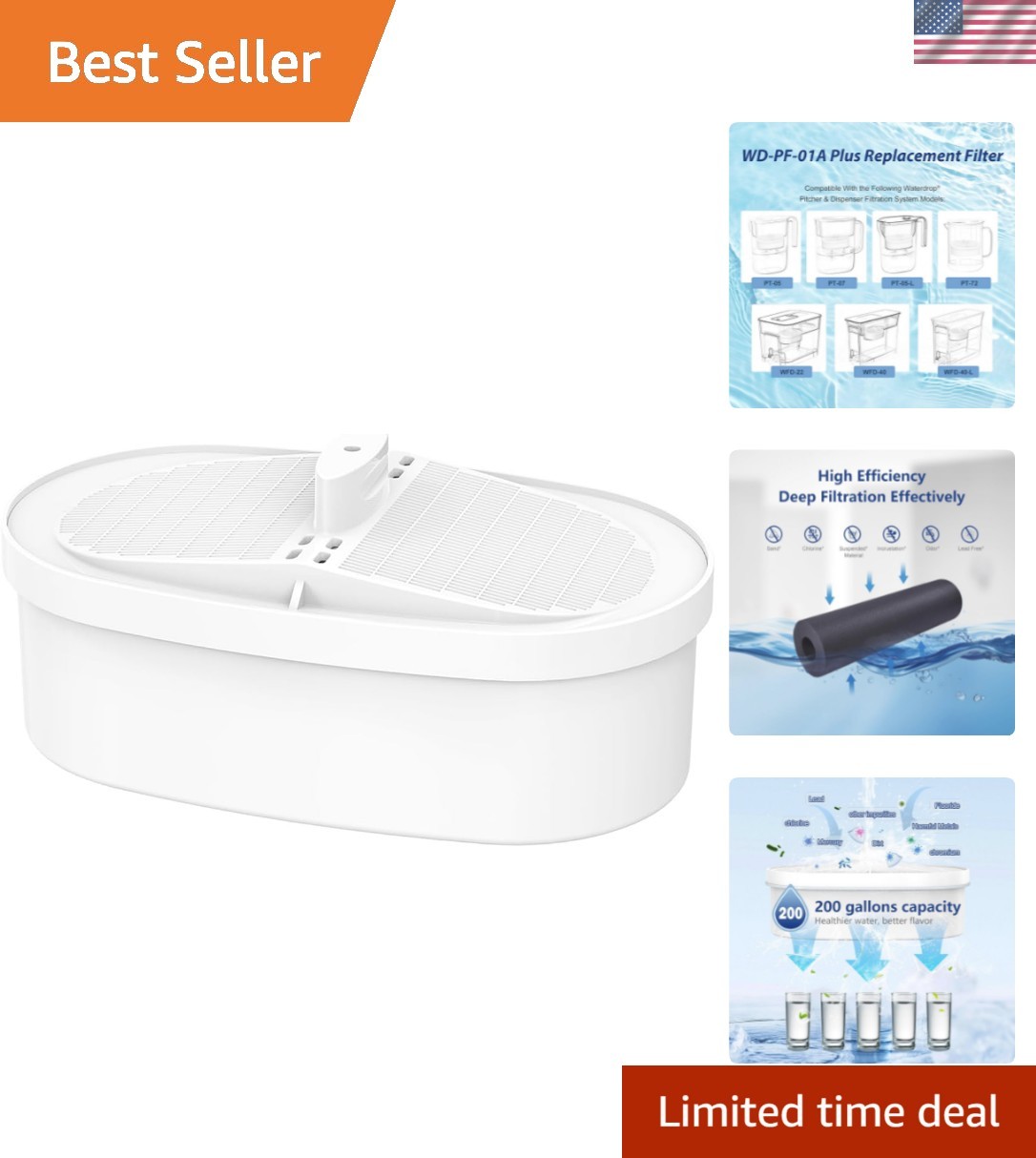 3-Pack Carbon Fiber Water Filters for Water-drop Pitchers – Lasts 200 Gallons
