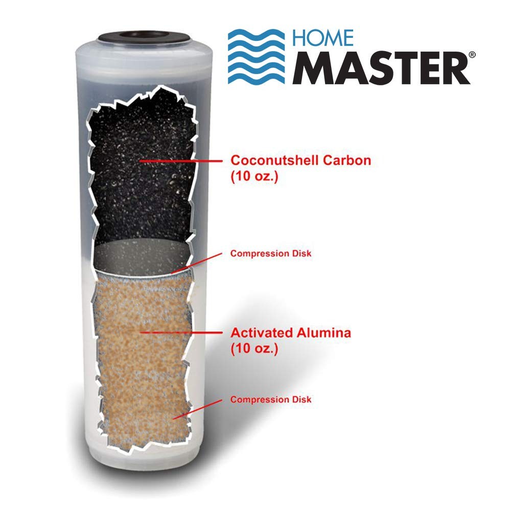 TMJRF2 Jr F2 Multi-Stage Countertop Water Filter System, 500 gallon Replaceab…
