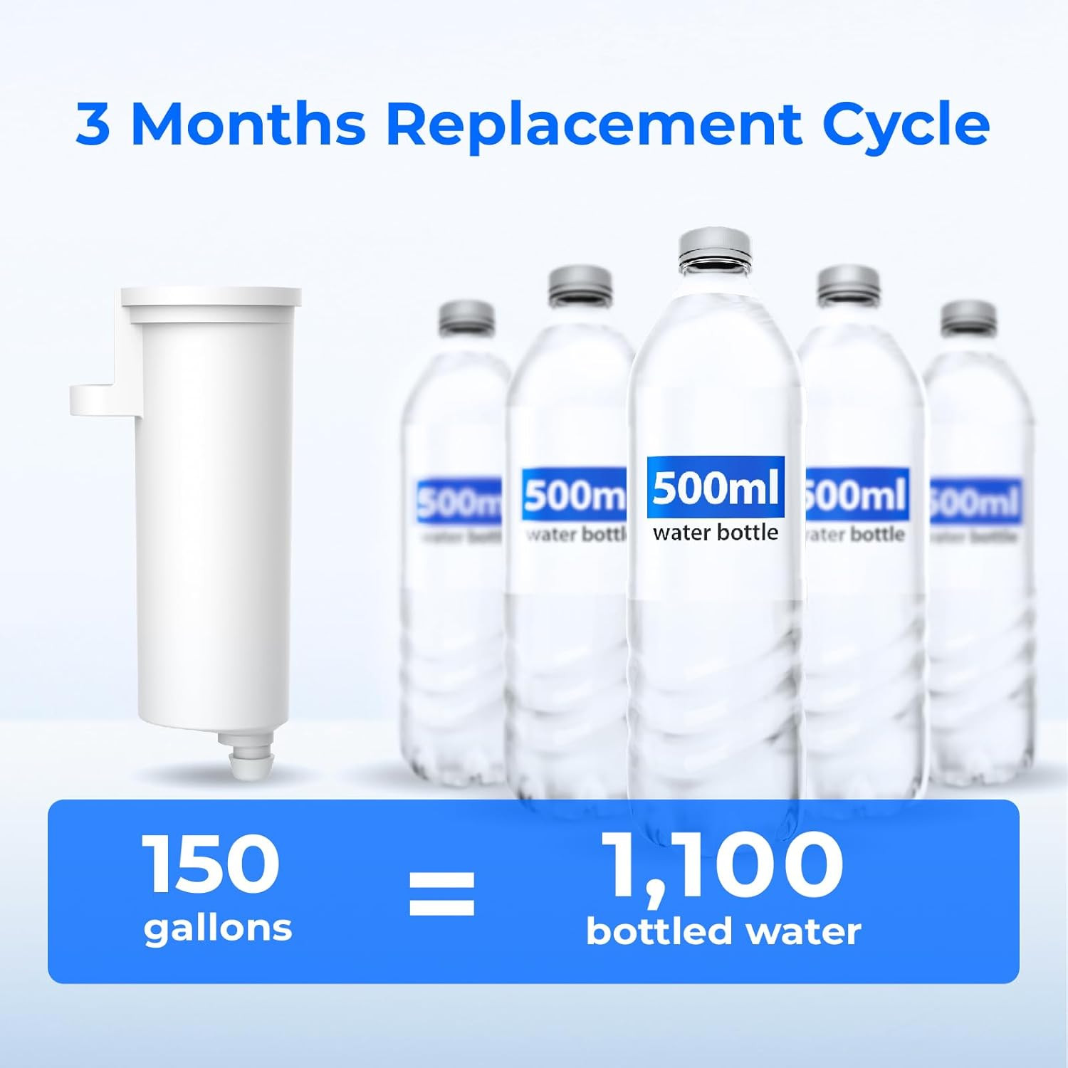 Replacement for GE® Profile Opal Nugget Ice Maker Water Filter, P4INKFILTR, Wit